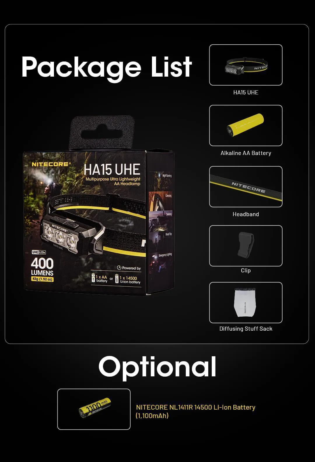 HA15 UHE - 400 lumens