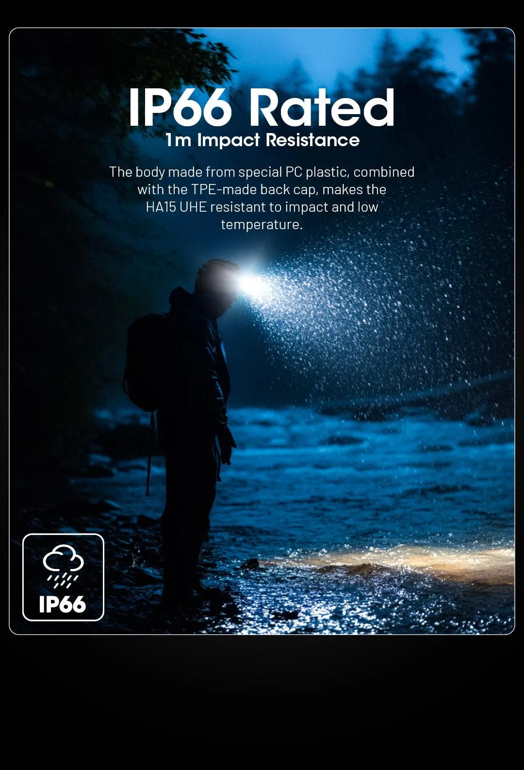 HA15 UHE - 400 lumens