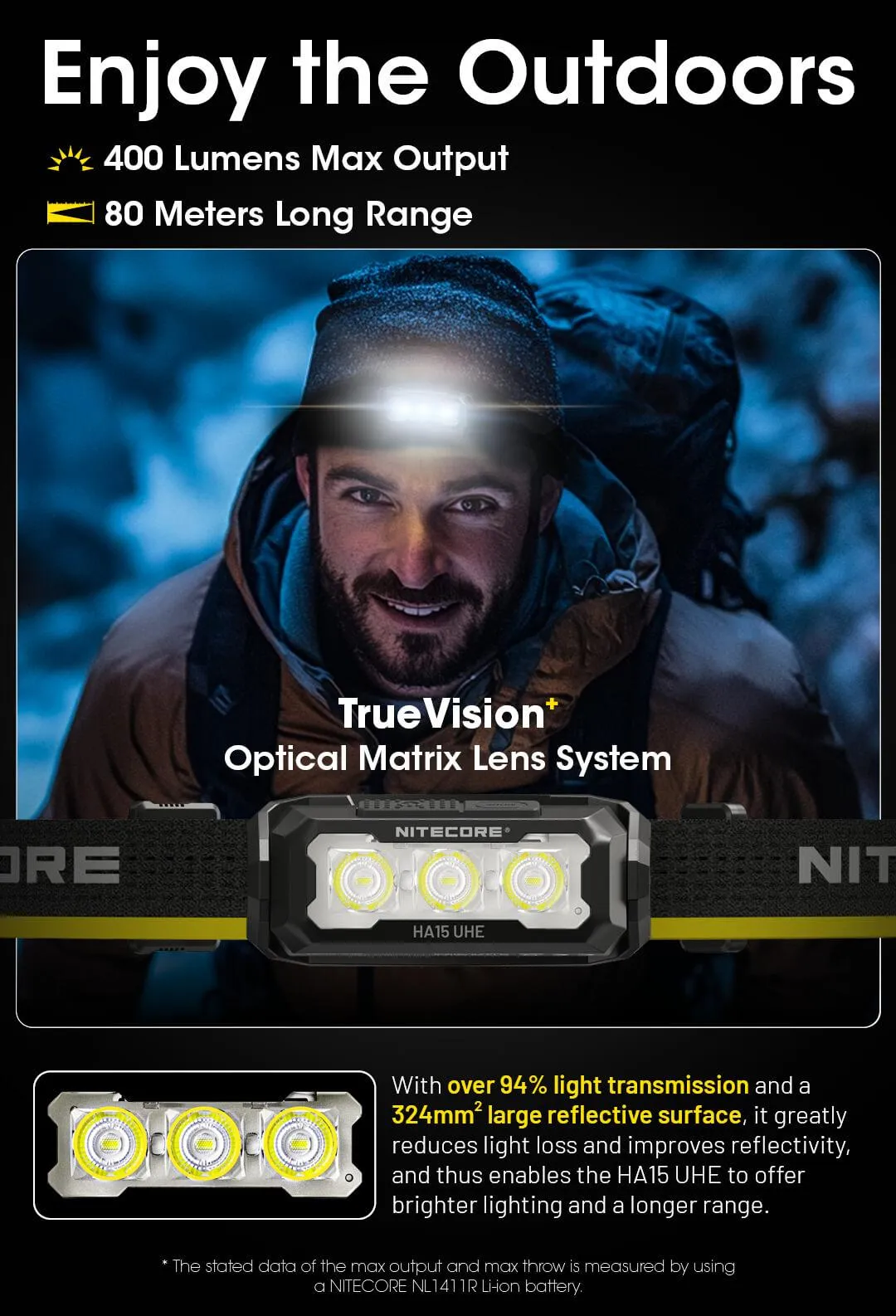 HA15 UHE - 400 lumens