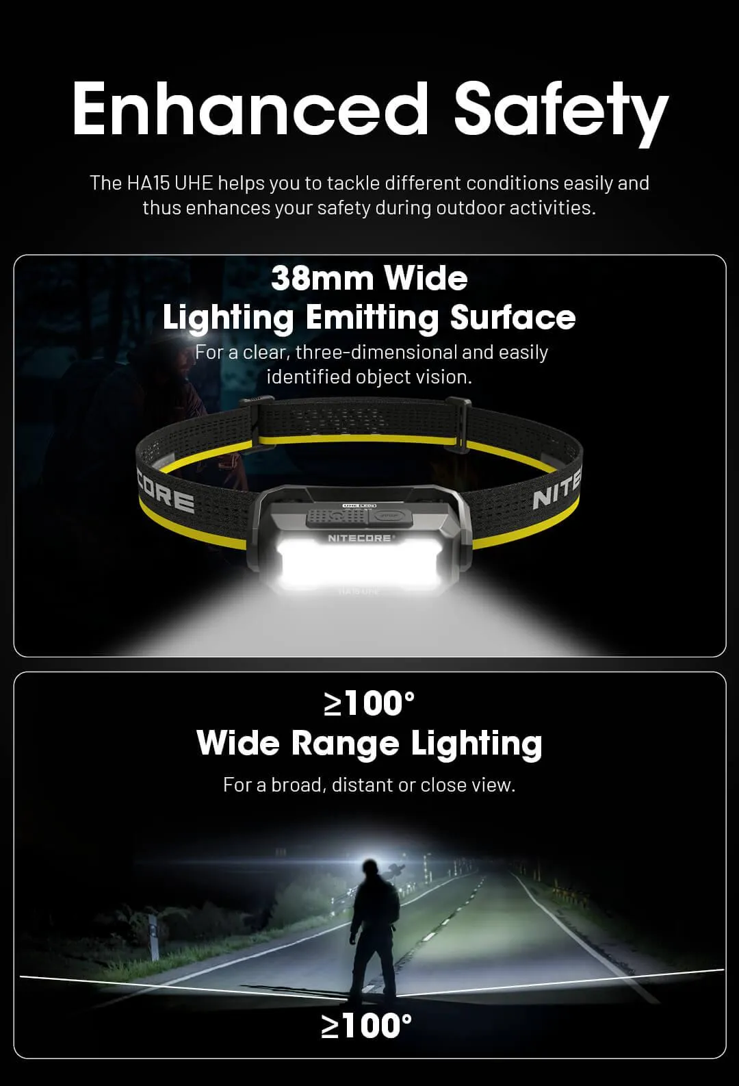 HA15 UHE - 400 lumens