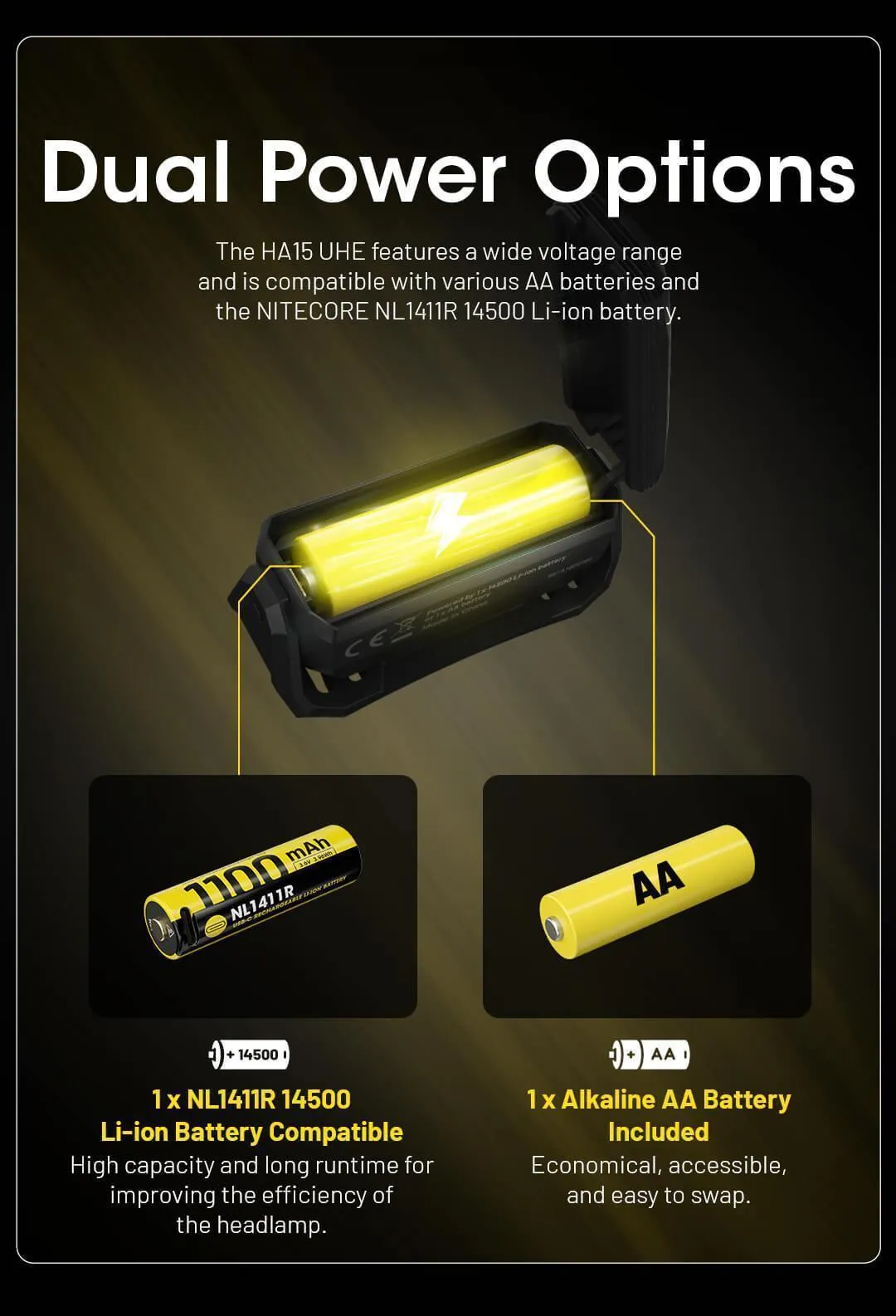 HA15 UHE - 400 lumens