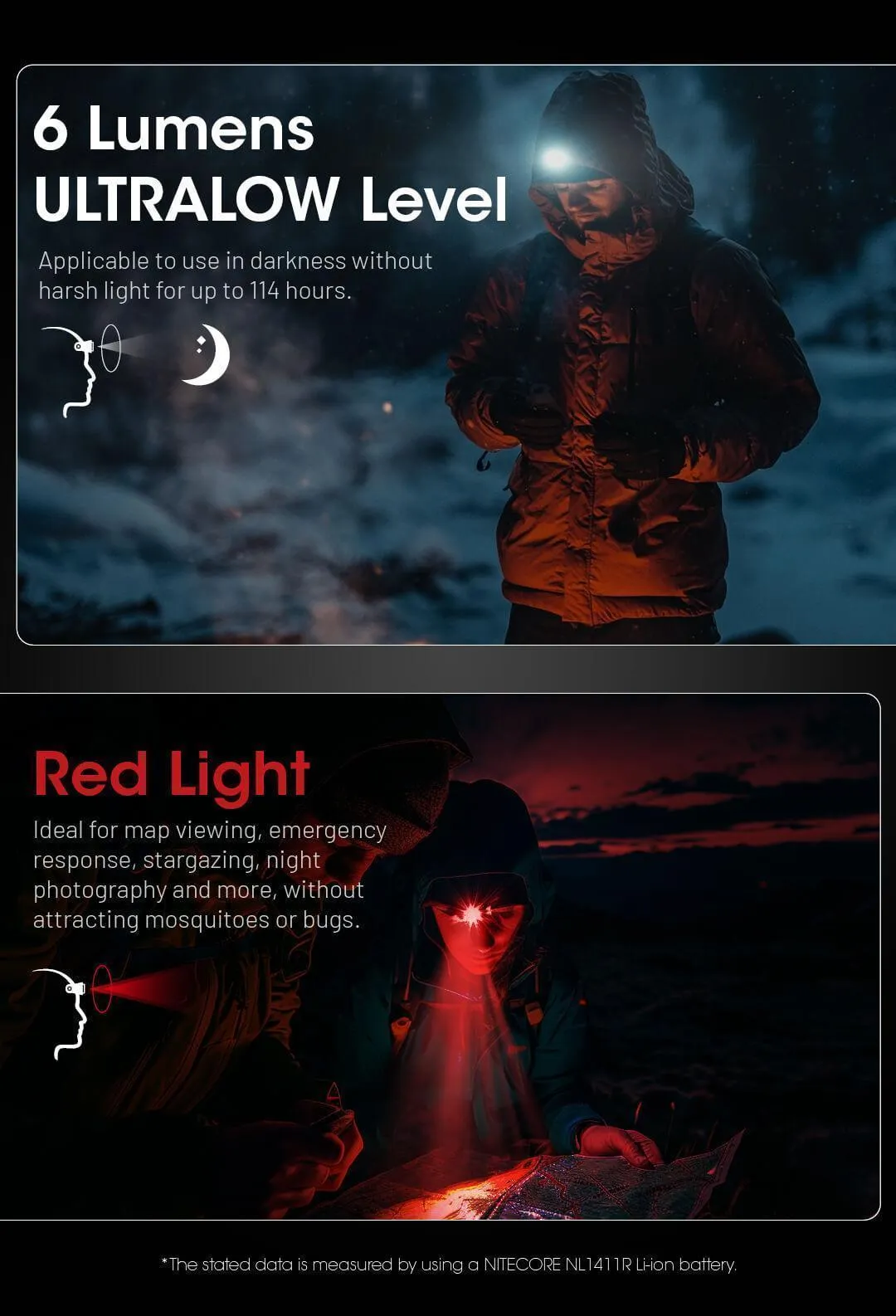 HA15 UHE - 400 lumens