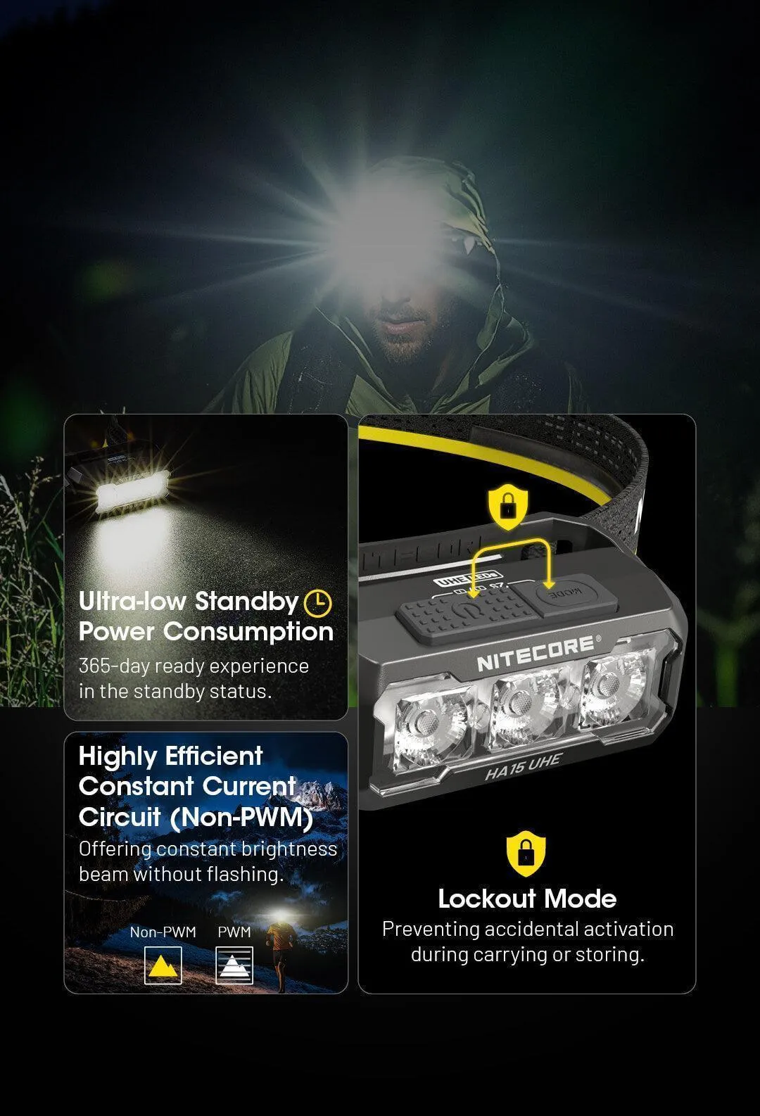 HA15 UHE - 400 lumens