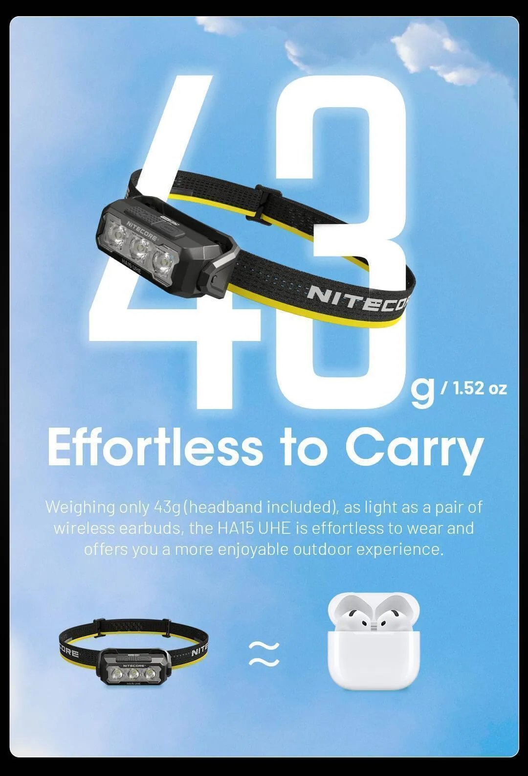 HA15 UHE - 400 lumens