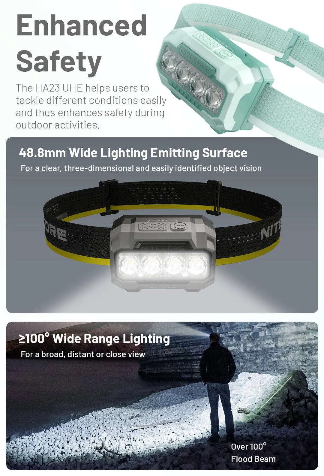 HA23 UHE (Black) - 600 lumens