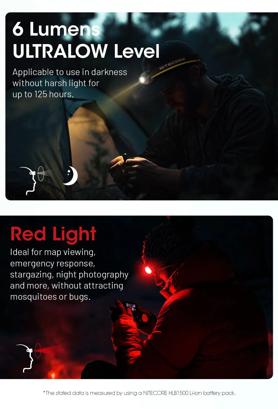 HA23 UHE (Black) - 600 lumens