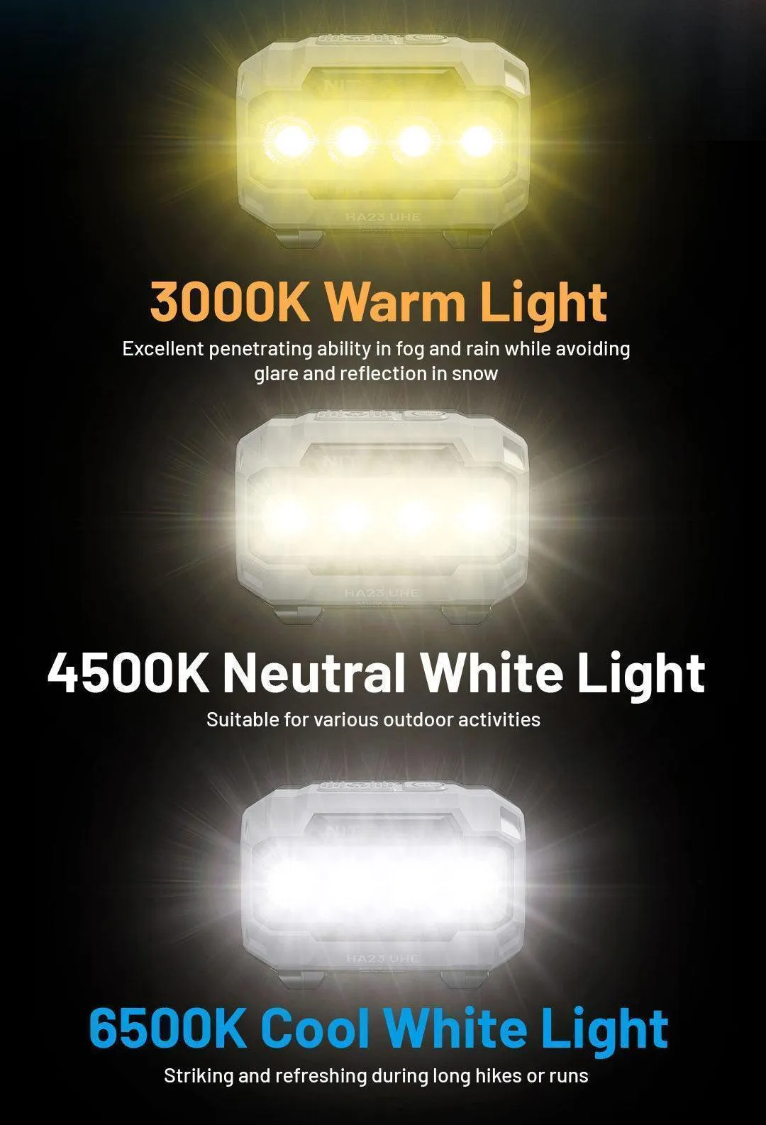 HA23 UHE (Black) - 600 lumens