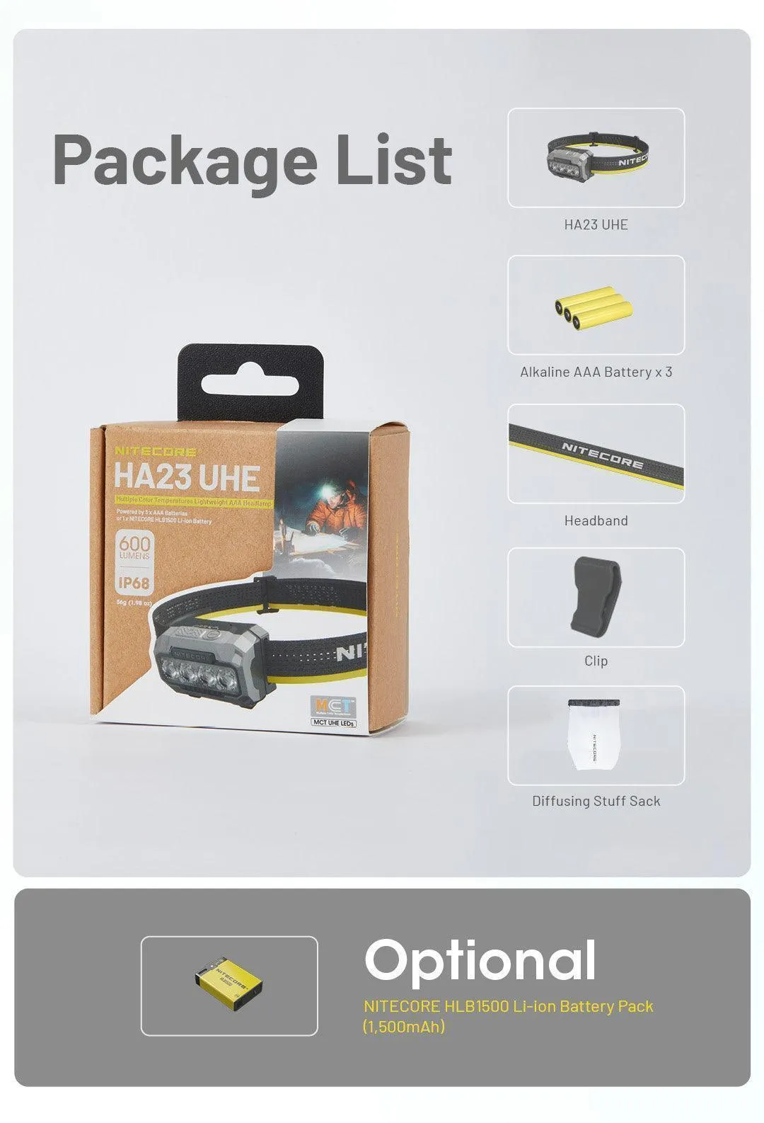 HA23 UHE (Black) - 600 lumens