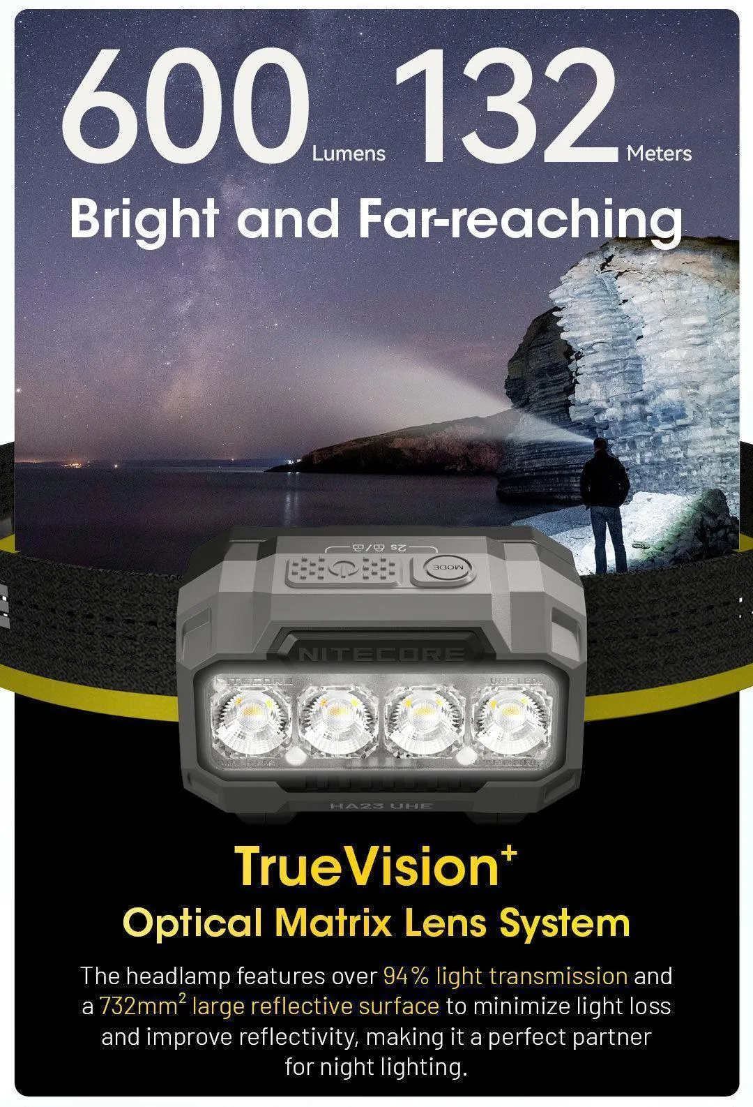 HA23 UHE (Black) - 600 lumens