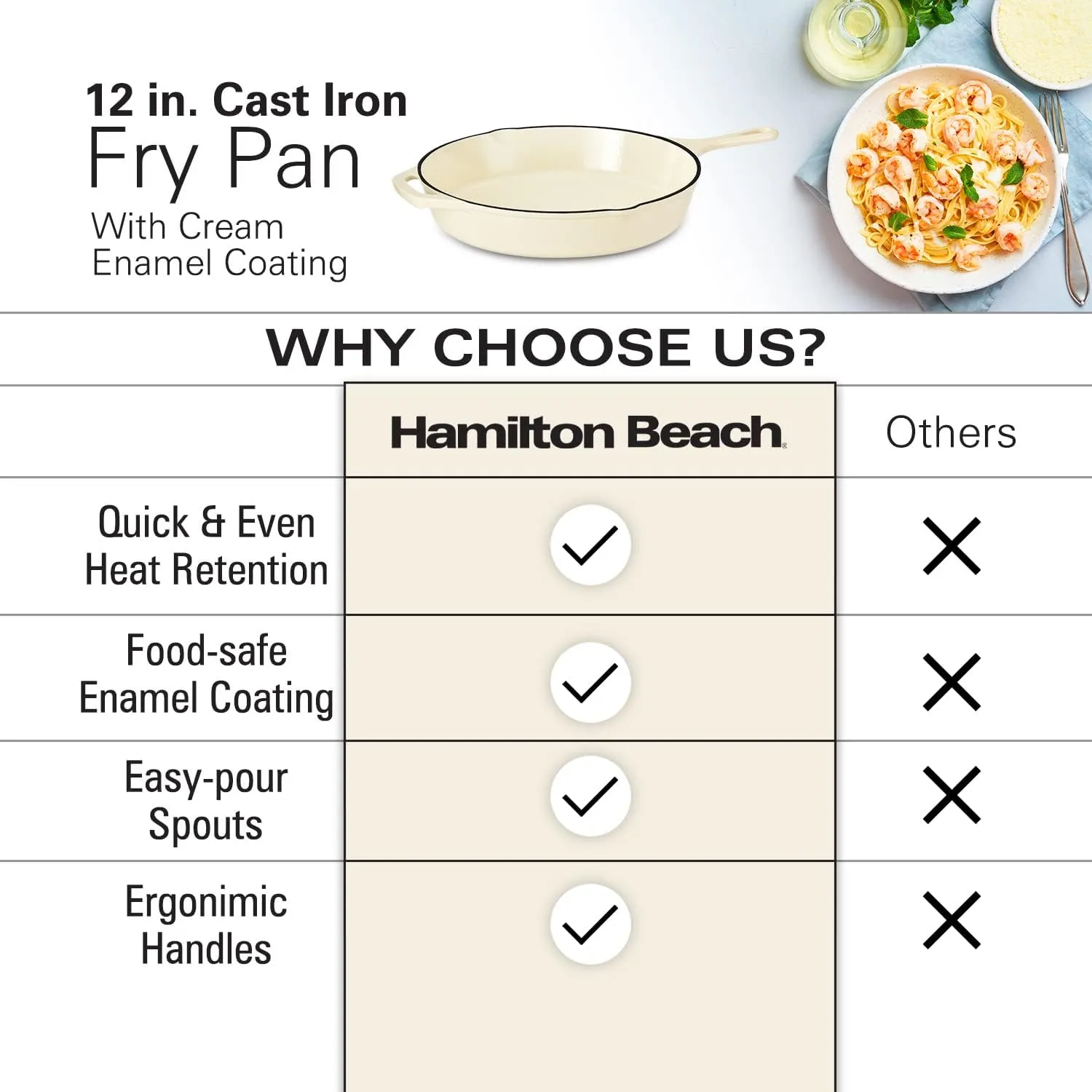 Hamilton Beach Enameled Cast Iron Fry Pan 12-Inch Cream, Cream Enamel Coating, Skillet Pan for Stove Top and Oven