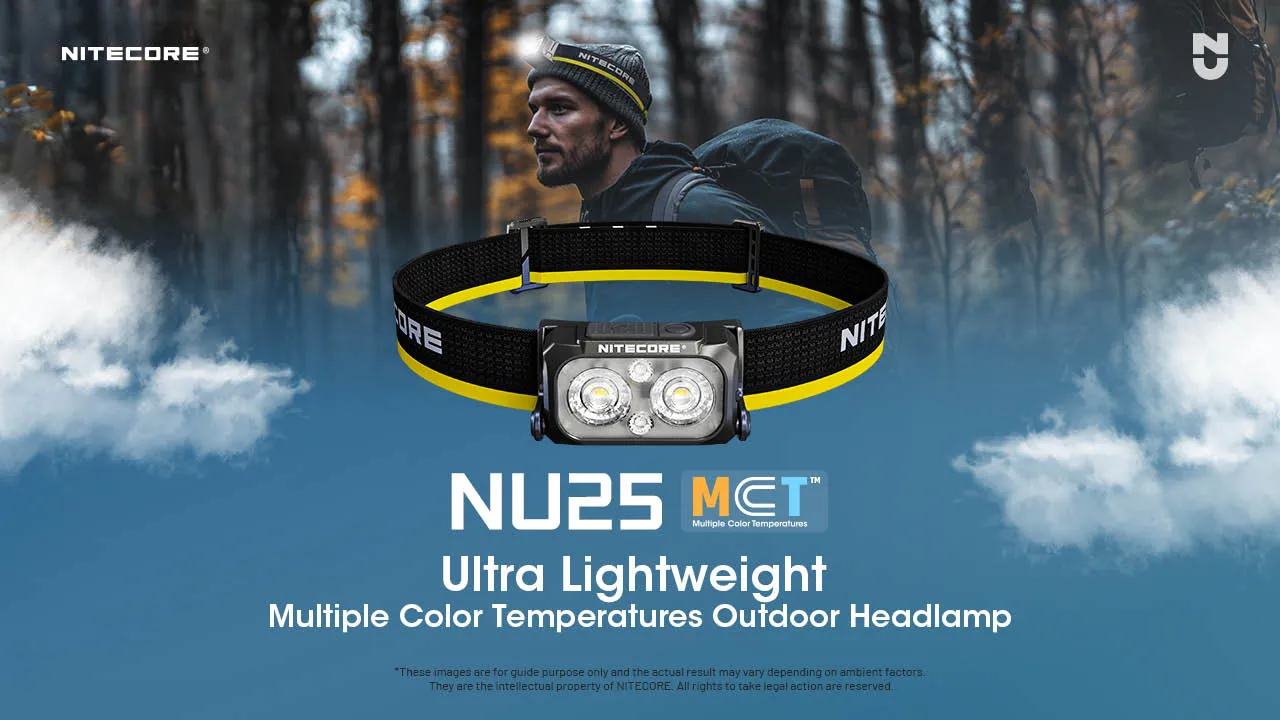 Headband Nitecore Headlamp MCT 400L w/ Popular pick Protected NU25