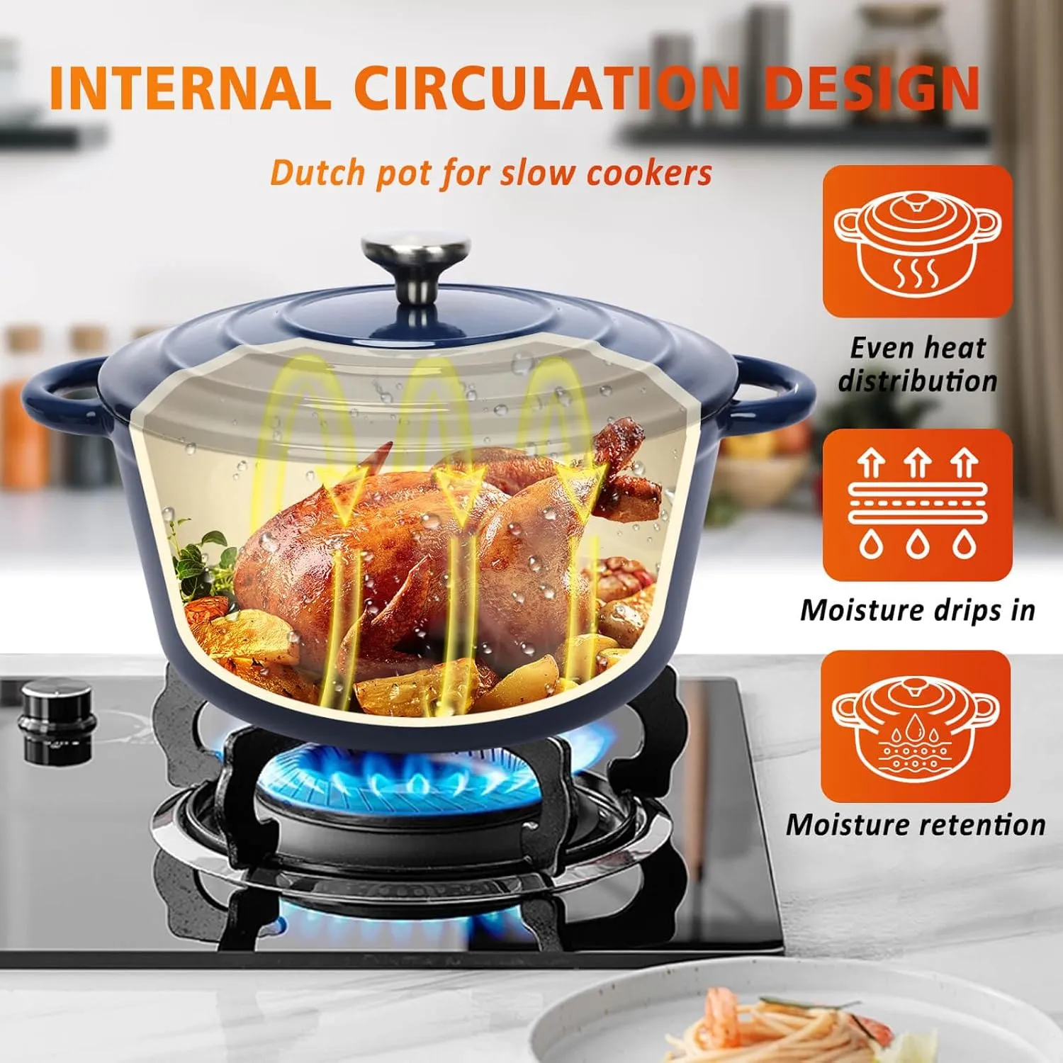 Hisencn Enameled Cast Iron Cookware Set, 7 Piece Set of Dutch Ovens, Sauce Pan, Skillet, 3 Lids, Dutch Oven Set, Ceramic Coated Cast Iron, Gas/Induction Compatible, PFA Free, Come with Organizer, Navy