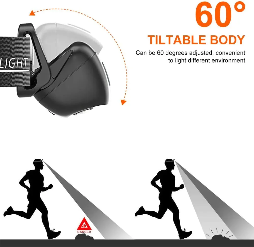 HULIANFU Mini Rechargeable  Headlamp Body Motion  Headlight Camping Flashlight Head Light Torch Lamp With USB