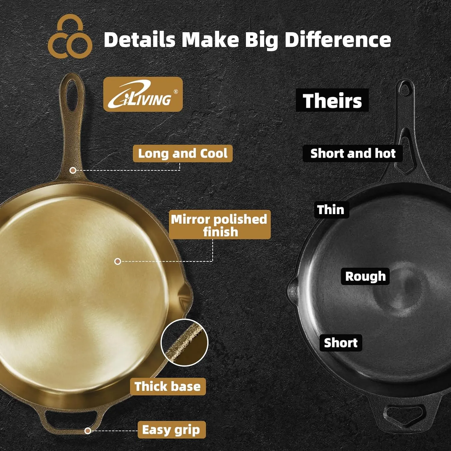 iLiving Seasoned Modern Heirloom Mirror Polished Cast Iron Skillet Pan 12" (2.0" Wall Height/2.7 L)