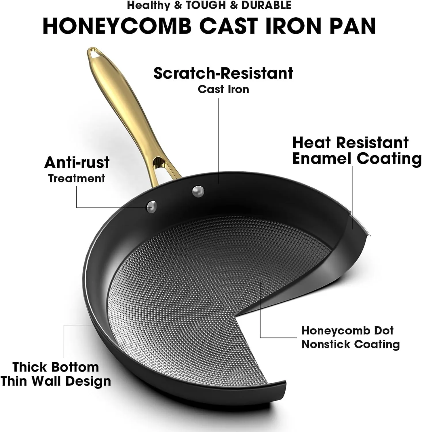imarku Non Stick Frying Pans, Nonstick Cast Iron Skillets 3 Pcs - 8 Inch, 10 Inch and 12 Inch Nonstick Frying Pan Set, Professional Frying Pans Set, Frying Pan with Stay Cool Handle, Birthday Gifts