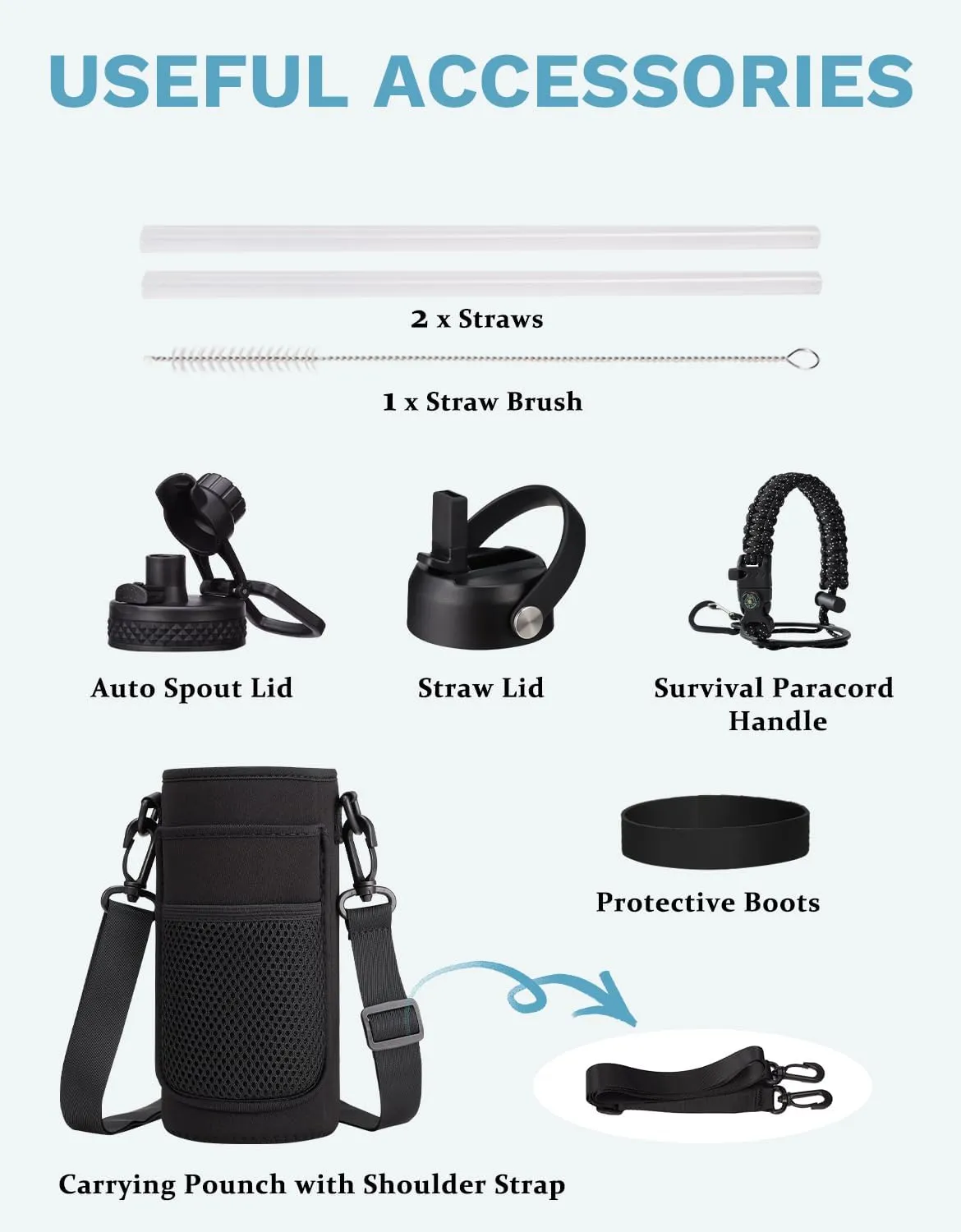 Insulated Water Bottle 32/40/64 oz Keep Cold-48h Hot-24h, Thermos Water Bottles with Straw & Spout Lids, Carrier Pouch & Paracord Handle, Sports Workout Water Bottle Jug for Men Women