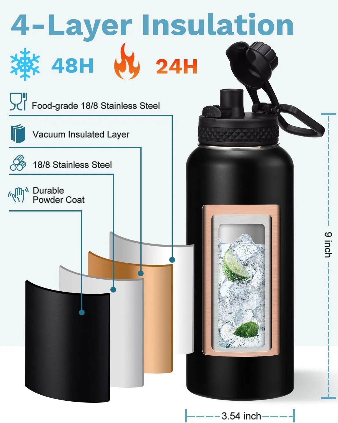 Insulated Water Bottle 32/40/64 oz Keep Cold-48h Hot-24h, Thermos Water Bottles with Straw & Spout Lids, Carrier Pouch & Paracord Handle, Sports Workout Water Bottle Jug for Men Women
