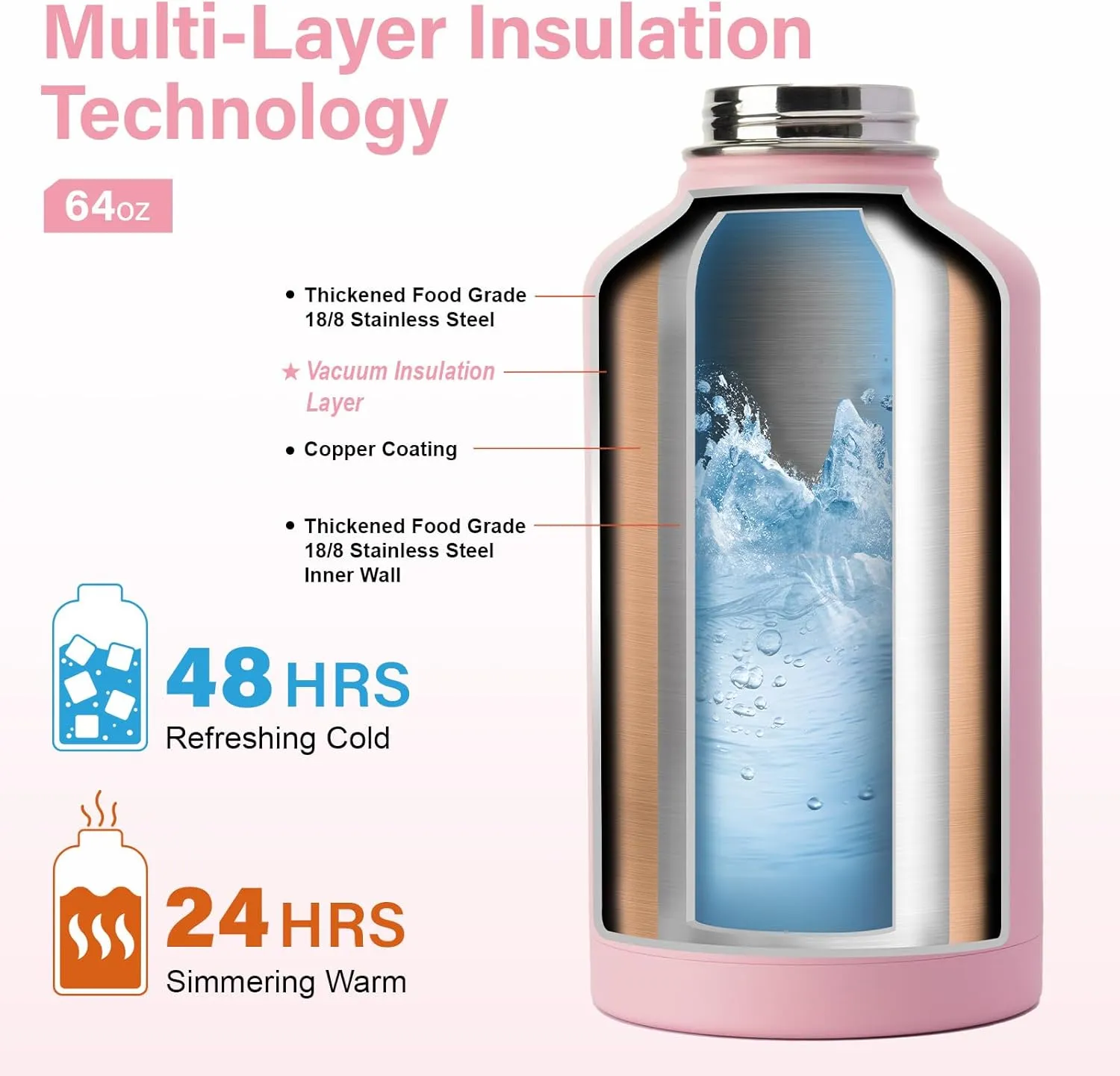 Insulated Water Bottle | Thickened Stainless Steel Vacuum Metal Thermos | Portable Sports Half Gallon Large Water Jug for Gym and Hiking with Straw, Carrier Bag, Handle Strap | BPA-Free 64 oz