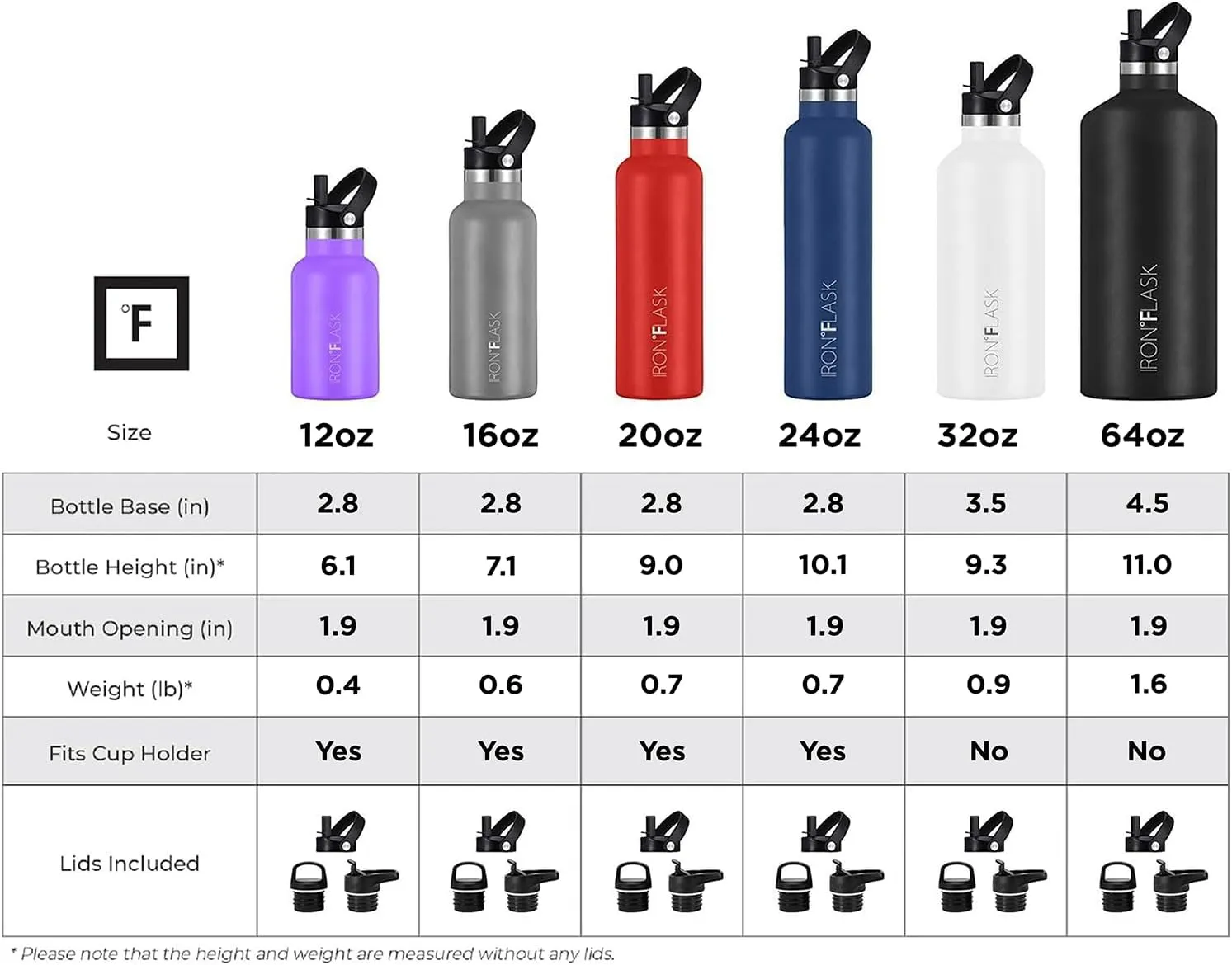 IRON °FLASK Camping & Hiking Hydration Canteens - 3 Lids (Narrow Straw Lid) Leak Proof Vacuum Insulated Stainless Steel - Hot & Cold Double Walled Sports Water Bottle - Autumn Cocoa, 24 Oz