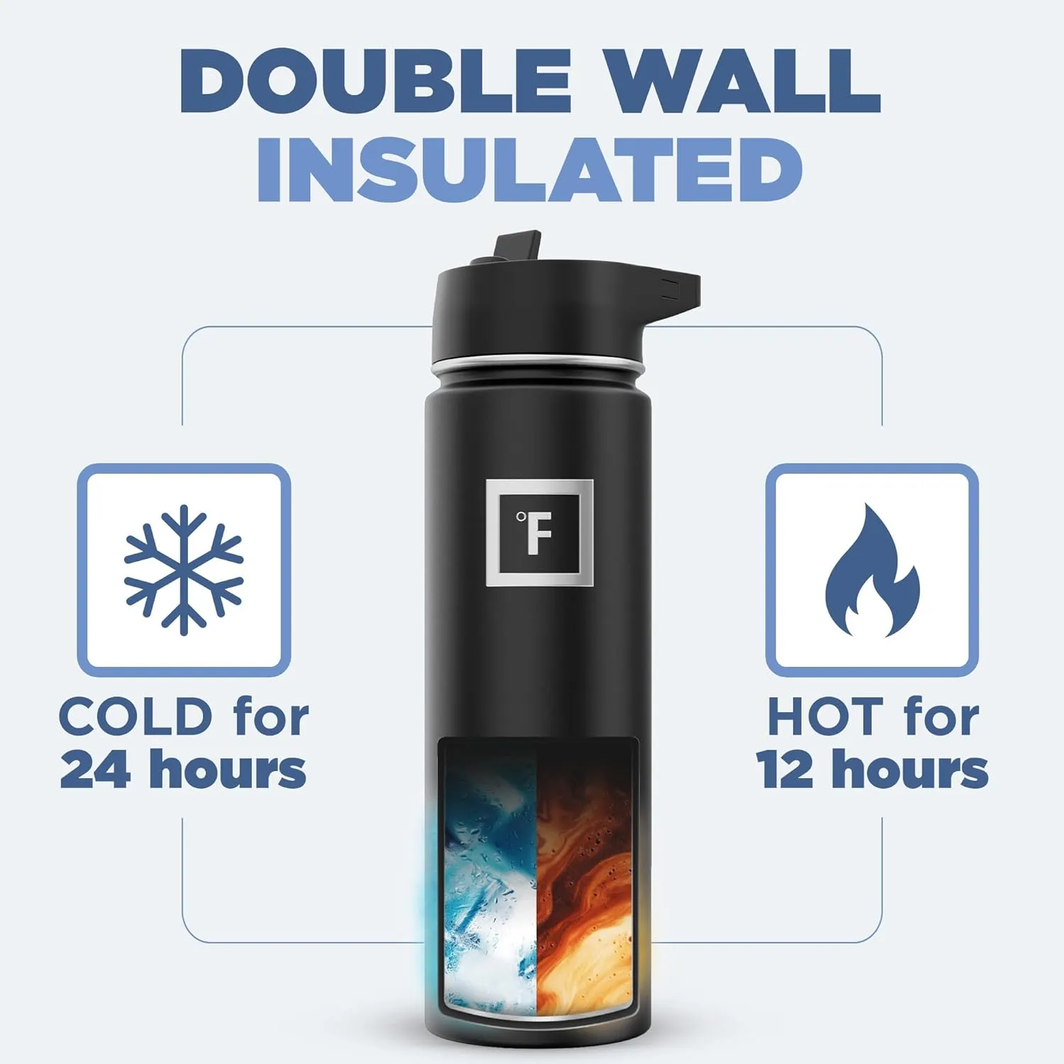 IRON °FLASK Camping & Hiking Hydration Flask with 3 Lids - Stainless Steel, Double Walled & Vacuum Insulated Water Bottle - Leak Proof & BPA Free (Black Marquina, Straw - 22 oz)