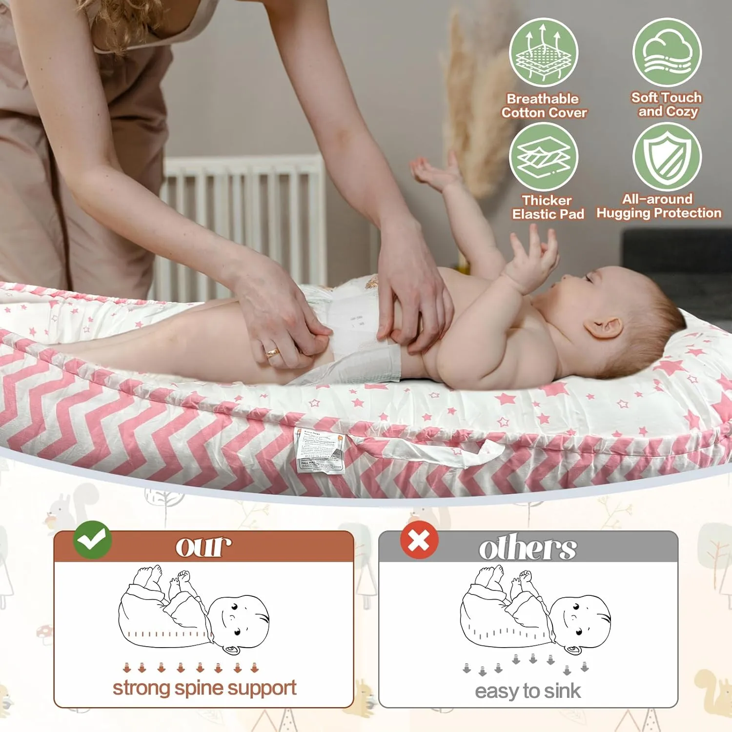 JIFTOK Baby Nests Lounger for Newborn, Snuggle Sleeping Bassinet for 0-24M, Breathable Portable Co Sleeping Bed, Baby Essentials Adjustable Infant Soft Cotton Loungers for Home & Travel -Pink Star