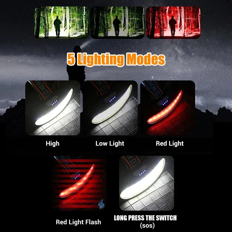 KDULIT 1300LM COB LED Headlamp – USB Rechargeable 5-Mode Waterproof Headlight for Camping & Fishing