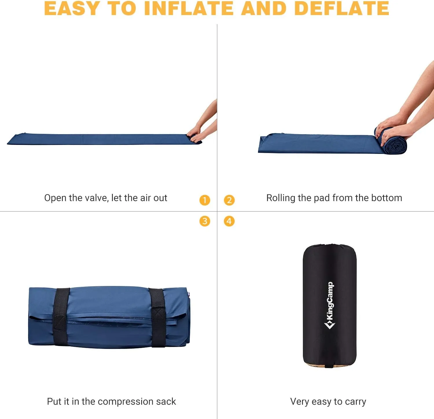 KingCamp Double Sleeping Pad for Camping, Rollover Prevention Inflatable Queen Camping Mattress 2 Person Ultralight Air Mat for Backpacking Hiking Tent Cot