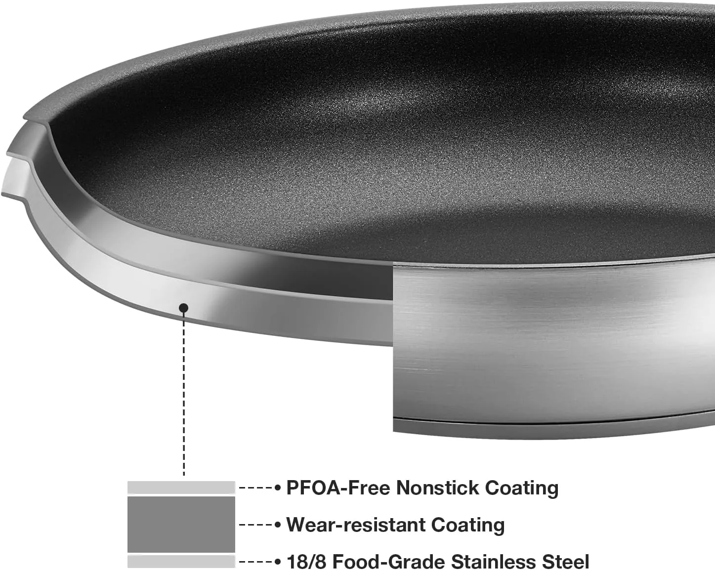 KOCH SYSTEME CS Stainless Steel Frying Pan 8 Inch, Non-Toxic Nonstick Coating for Professional Cooking, Stainless Steel Skillet with Stay-Cool Handle, Small Frying Pan 8 Inch, Induction Compatible