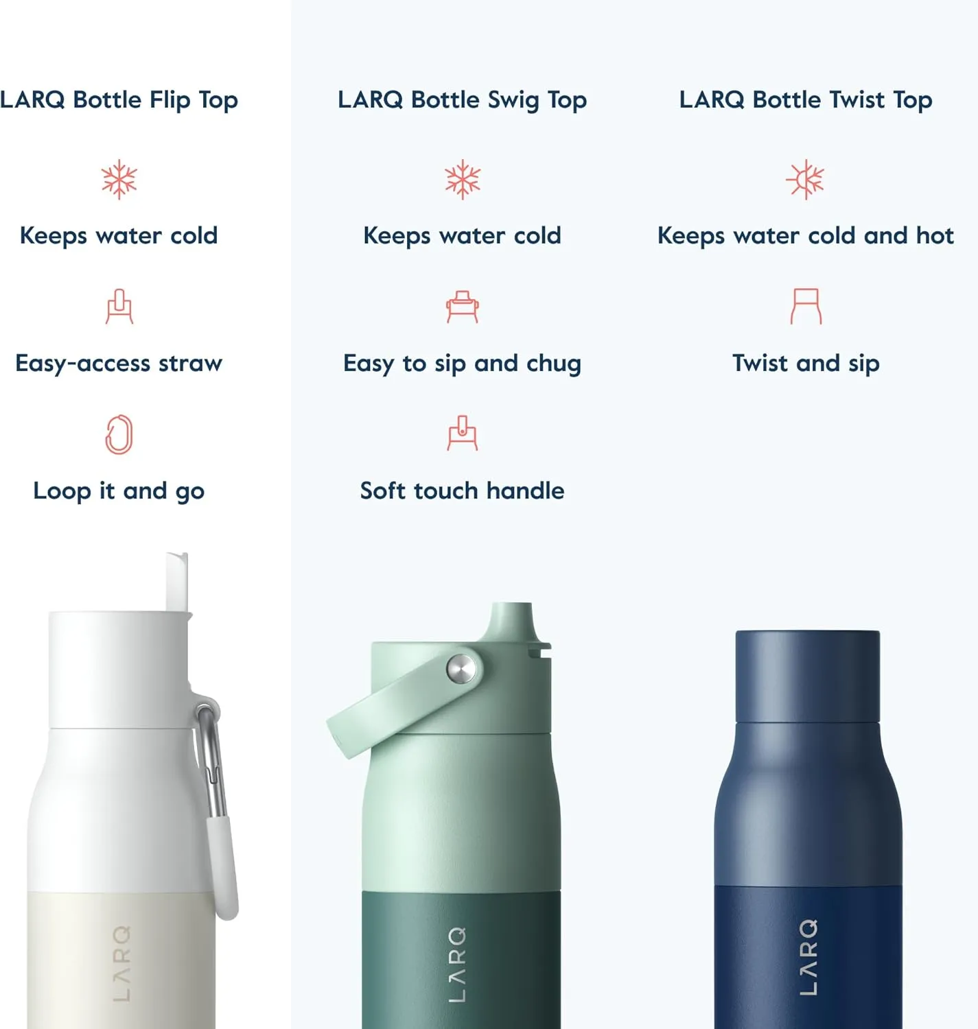 LARQ Bottle Flip Top 17 oz - Insulated Reusable Stainless Steel Water Bottle With Straw | Thermos, BPA Free | For Sports, Gym, and Travel | Keep Drinks Cold for 24 Hours | Granite White