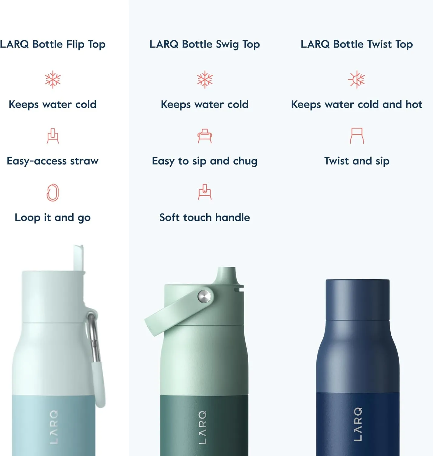 LARQ Bottle Flip Top 17 oz - Reusable Insulated Stainless Steel Water Bottle With Straw | Thermos, BPA Free | For Sports, Gym, and Travel | Keep Drinks Cold for 24 Hours, Seaside Mint