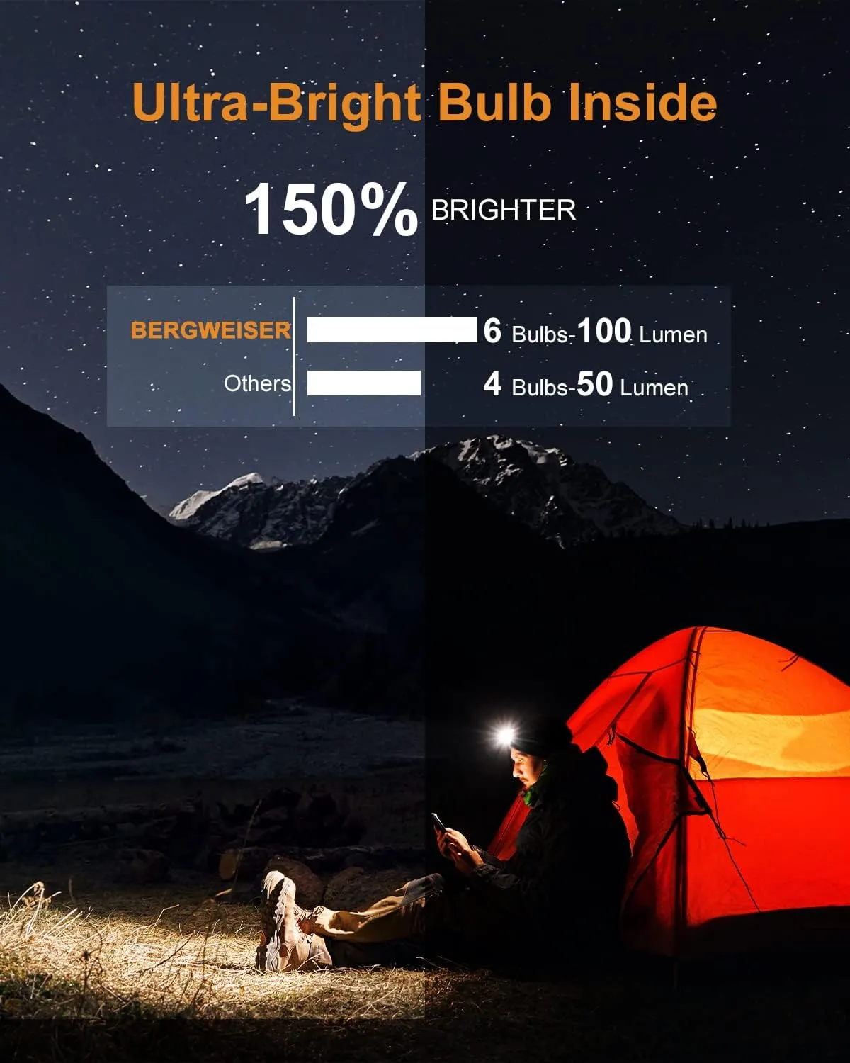 LED Beanie with Light for Men, 3 Modes Headlamp Beanie Hat, Rechargable Removable USB, Gift