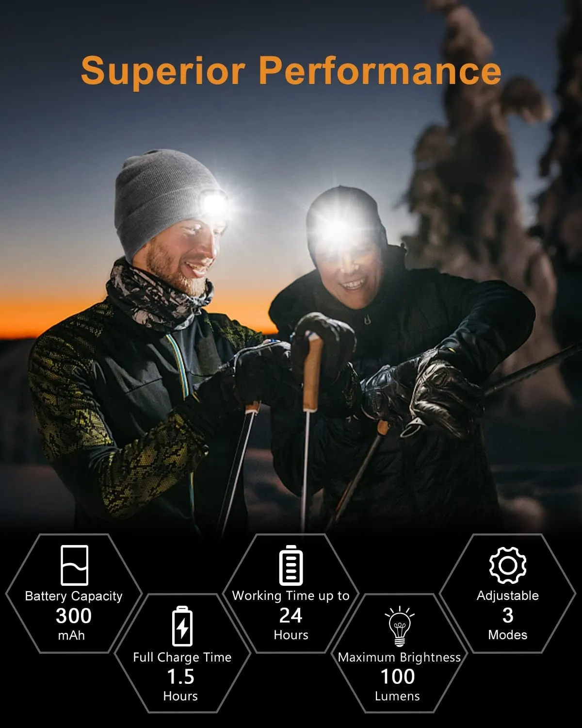 LED Beanie with Light for Men, 3 Modes Headlamp Beanie Hat, Rechargable Removable USB, Gift