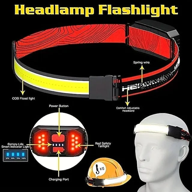 LED Headlamp Flashlight 1000lumens Headlight, USB Rechargeable Head Lamp With Red Taillight, Lightweight Waterproof Headlamps for Outdoor Camping Running Hiking, Hard Hat Headlamp