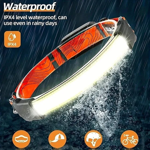LED Headlamp Flashlight 1000lumens Headlight, USB Rechargeable Head Lamp With Red Taillight, Lightweight Waterproof Headlamps for Outdoor Camping Running Hiking, Hard Hat Headlamp