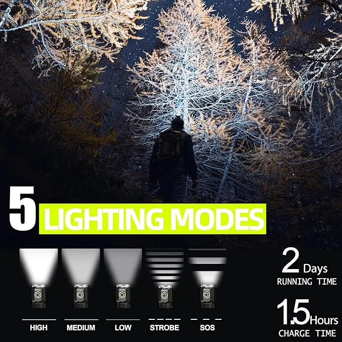 LED Mini Flashlight Rechargeable, German Three-Eyed Monster Mini Flashlight with Clip, IP54 EDC Tactical Flashlight with 5 Modes for Outdoor, Home, Emergency,Camping, Working (2 Pieces)