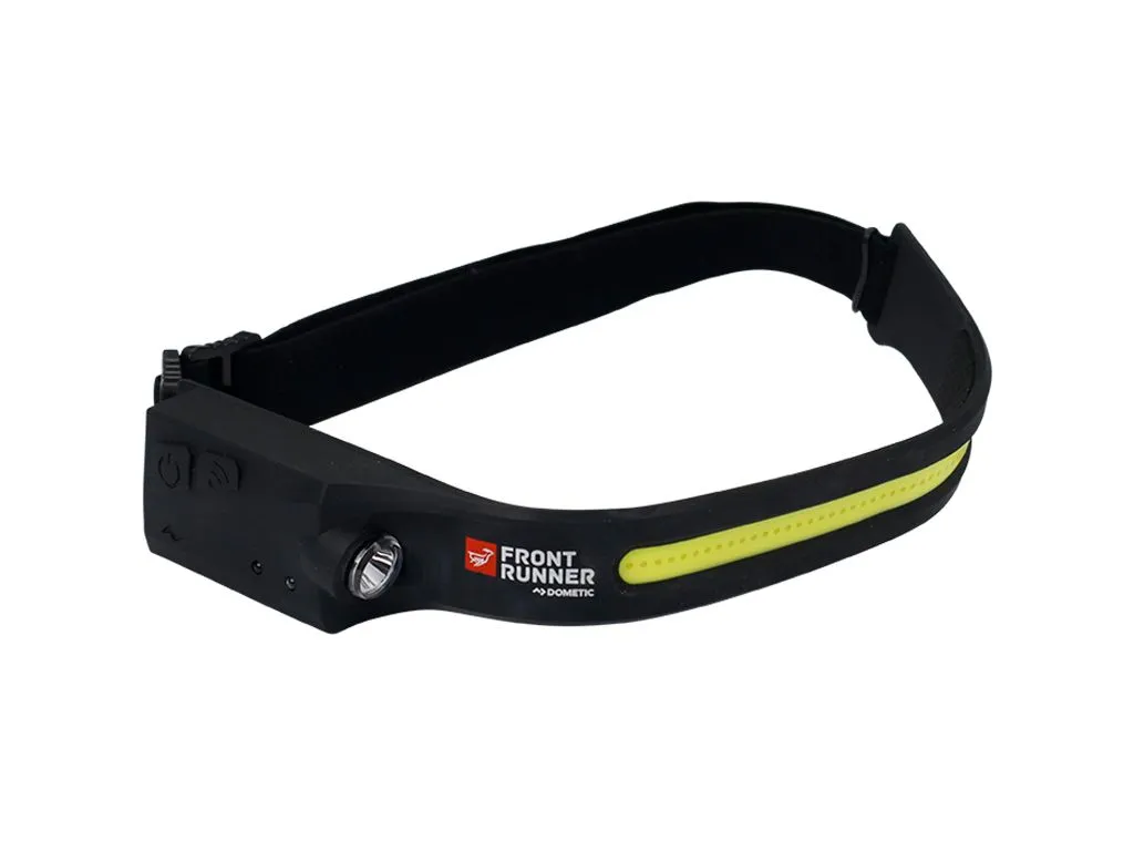 Led Motion Sensor Headlamp