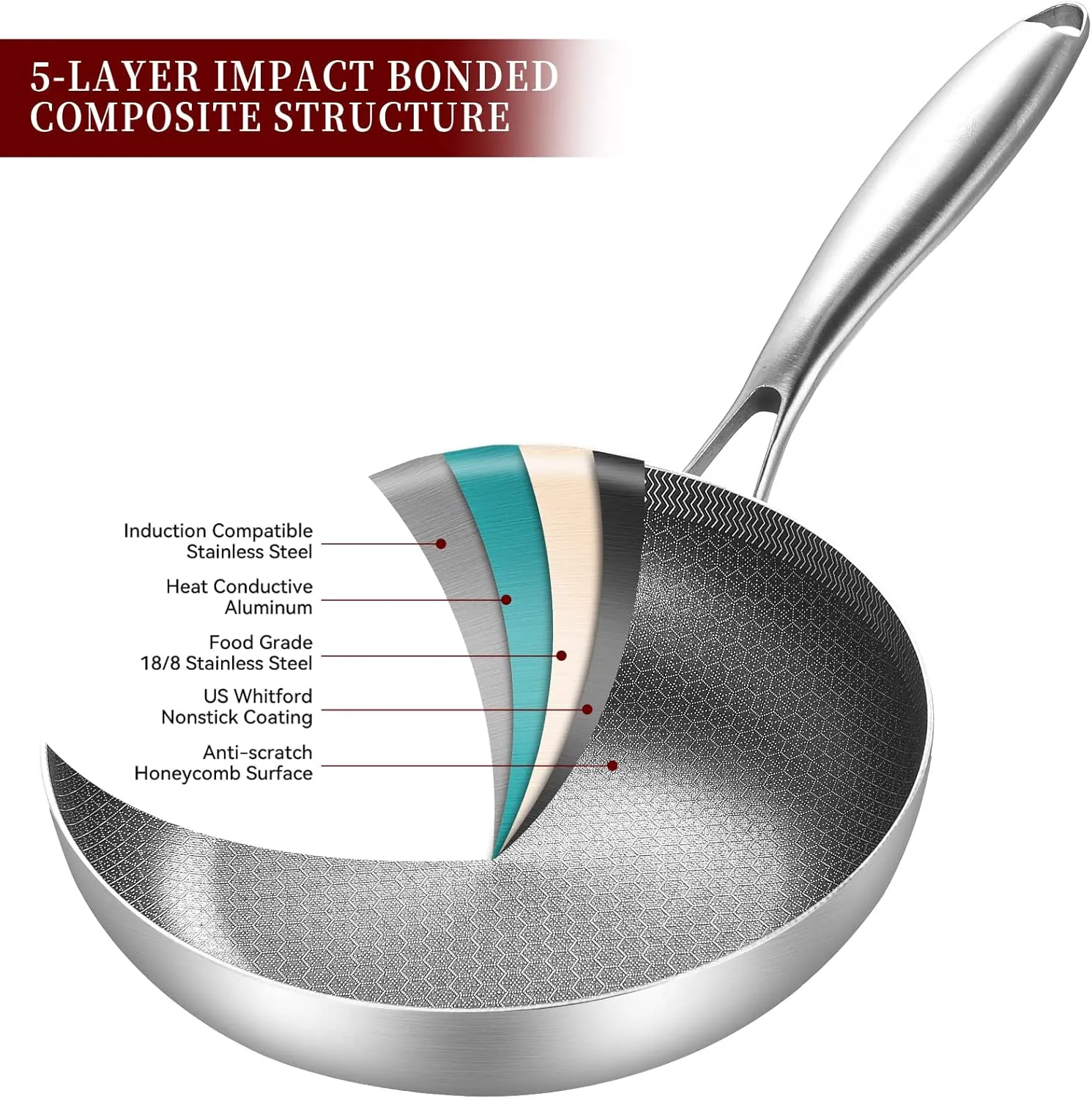 LOLYKITCH 12 Inch Hybrid Stainless Steel Non-Stick Sauté Pan,Induction Frying Pan with Lid,Skillet,Oven and Dishwasher Safe,Detachable Handle