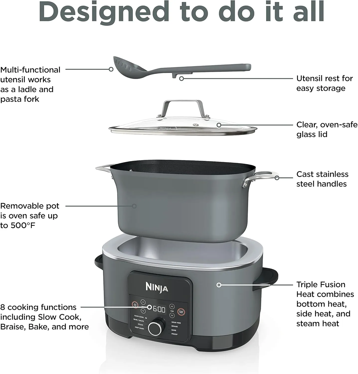 Ninja MC1001 Foodi PossibleCooker PRO 8.5 Quart Multi-Cooker, with 8-in-1 Slow Cooker, Dutch Oven, Steamer, Glass Lid Integrated Spoon, Nonstick, Oven Safe Pot to 500°F, Sea Salt Gray