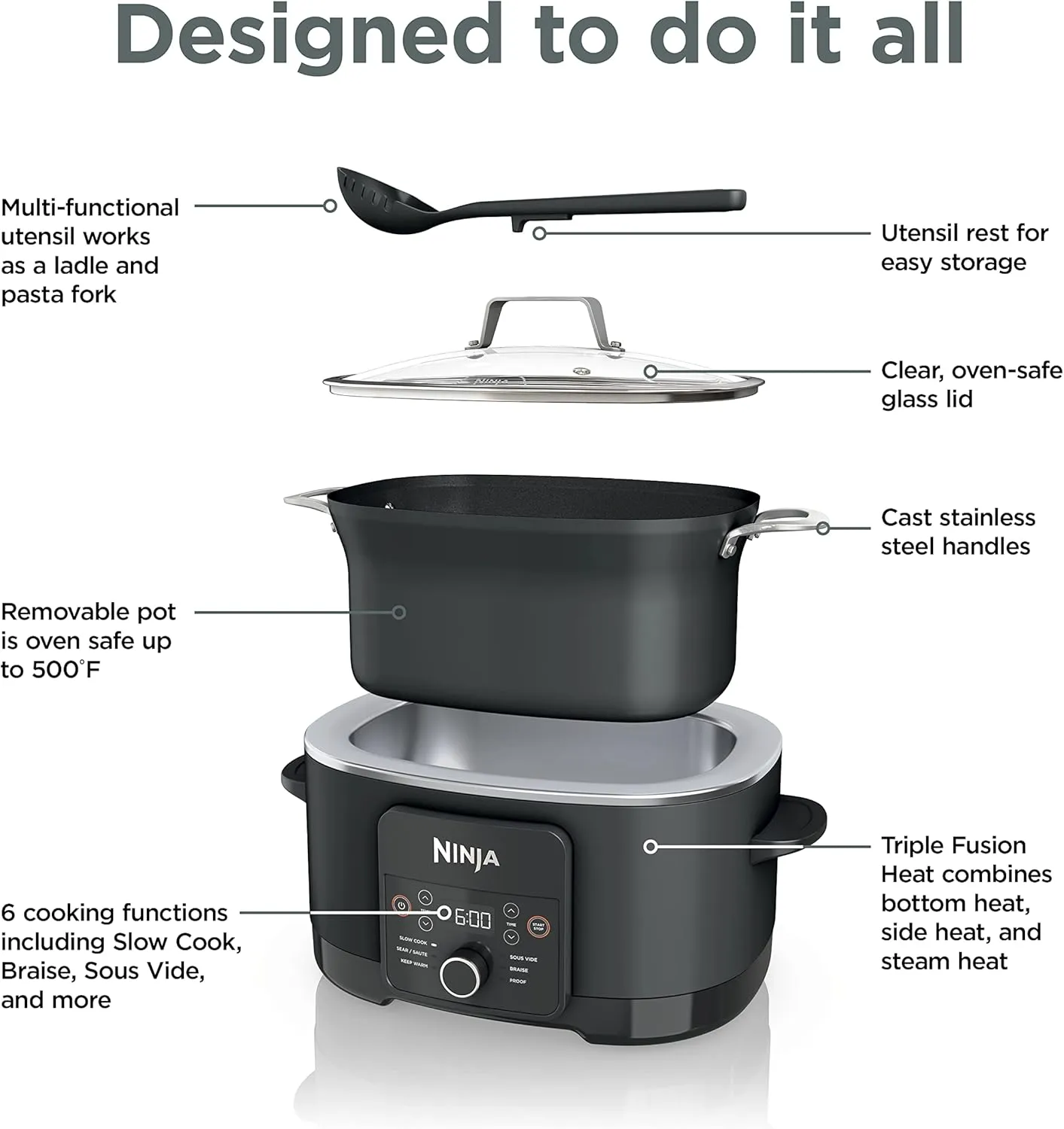 Ninja MC1010 Foodi PossibleCooker PLUS - Sous Vide & Proof 6-in-1 Multi-Cooker, with 8.5 Quarts, Slow Cooker, Dutch Oven & More, Glass Lid & Integrated Spoon, Nonstick, Oven Safe Pot to 500°F, Black
