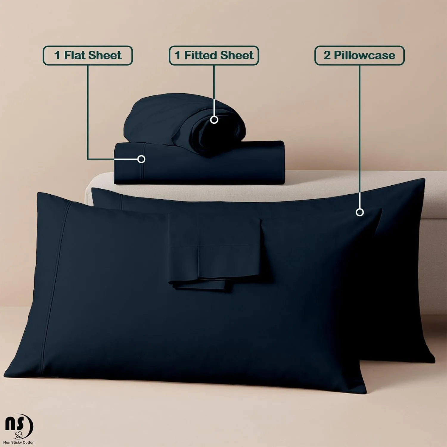 NON Sticky cotton Premium Fitted Cot Sheets, 4 Piece Egyptian Cotton Sheet Set, 8" Deep Pocket Fits Narrow Twin, RV Bunk, Guest Beds, Army Camping Cots, Trifold Mattress 33" X 75", Navy Blue Solid