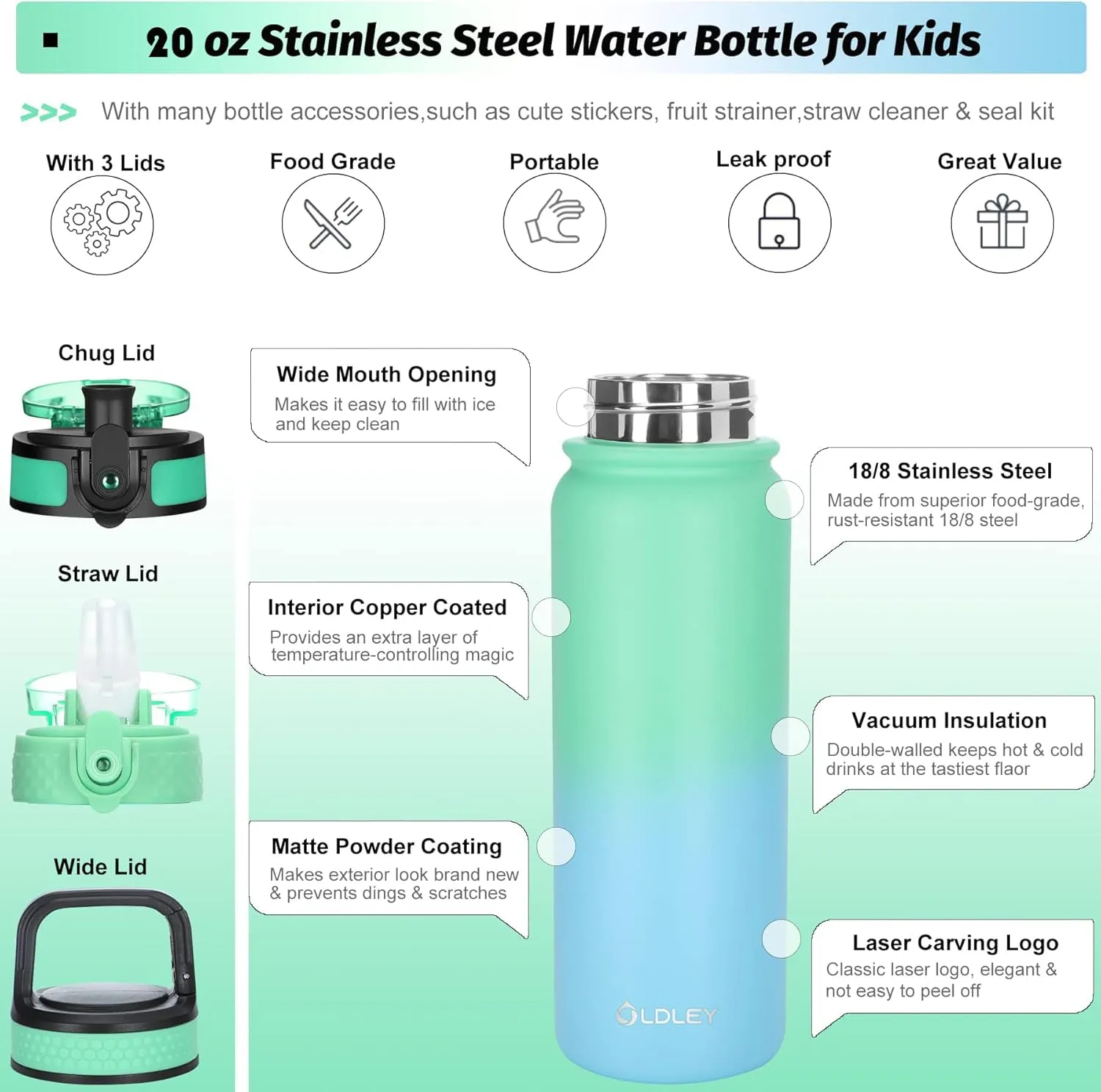 Oldley Insulated Water Bottle with Straw 20oz Stainless Steel Water Bottles with 3 lids Double-Wall Vacuum Thermal for Kids Adults School Sports,Light-Green-Blue