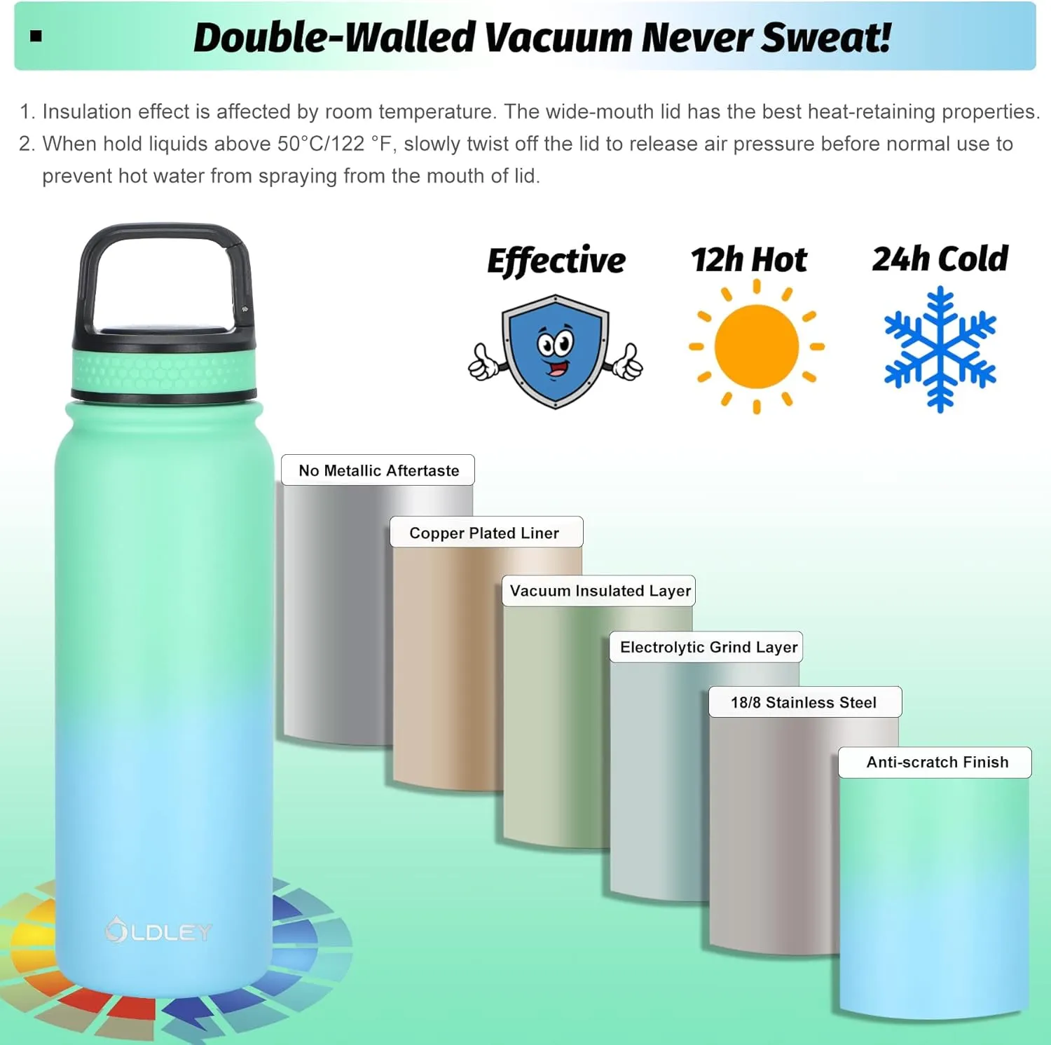 Oldley Insulated Water Bottle with Straw 20oz Stainless Steel Water Bottles with 3 lids Double-Wall Vacuum Thermal for Kids Adults School Sports,Light-Green-Blue