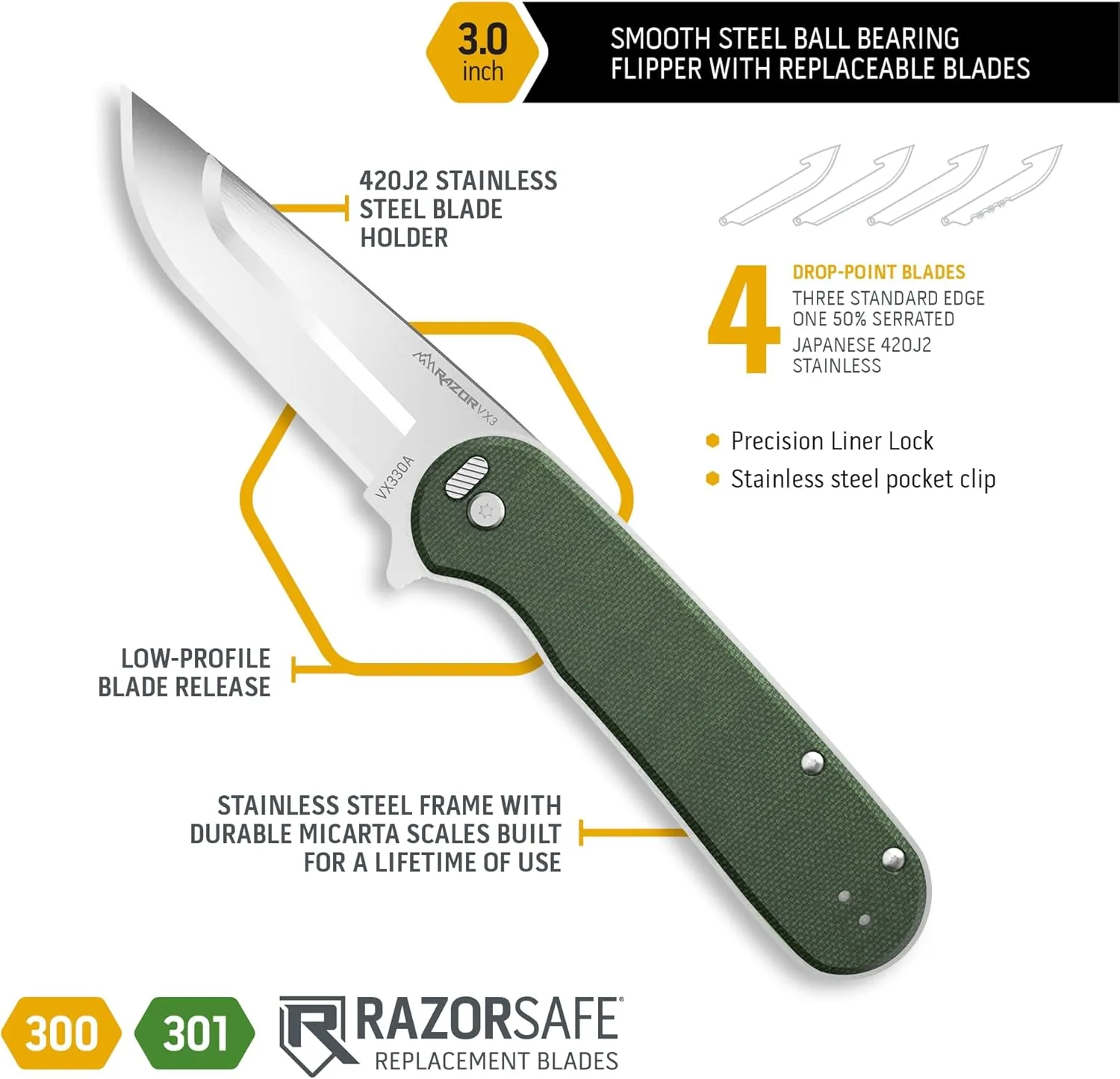 OUTDOOR EDGE Razor VX3 | Replaceable Blade EDC Folding Pocket Knife | 3" Blade, Ball Bearings, Green Micarta G-10 Stainless Steel Handle, Reversible Pocket Clip | Outdoor, Camping, Utility