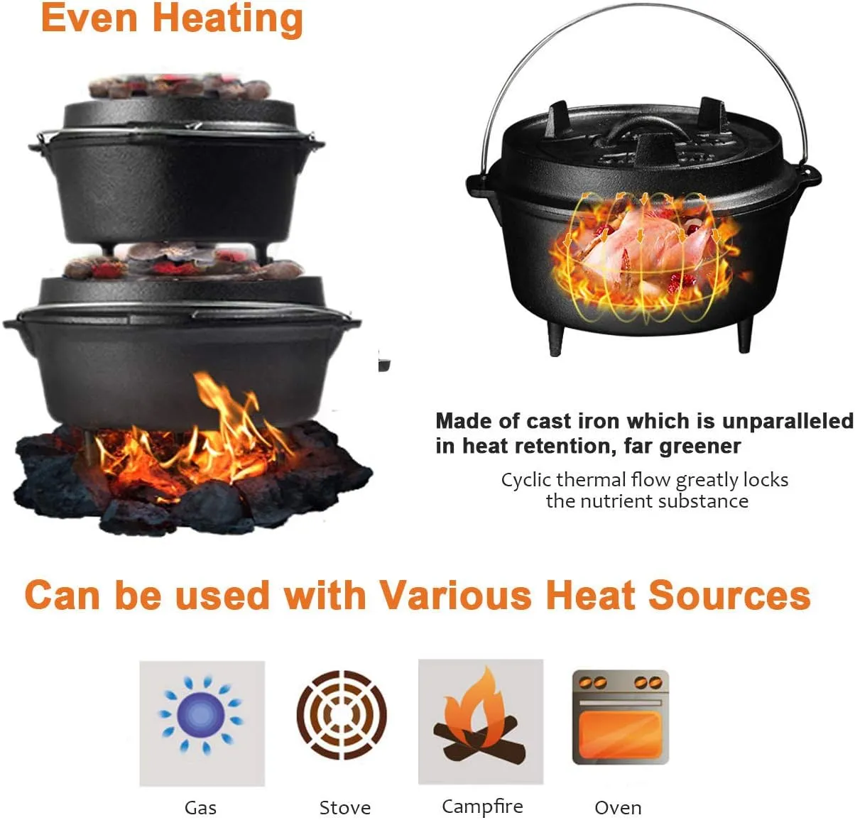 Overmont Camp Dutch Oven Pre Seasoned Cast Iron Lid Also a Skillet Casserole Pot with Lid Lifter for Camping Cooking BBQ Baking 6QT(Pot Lid)