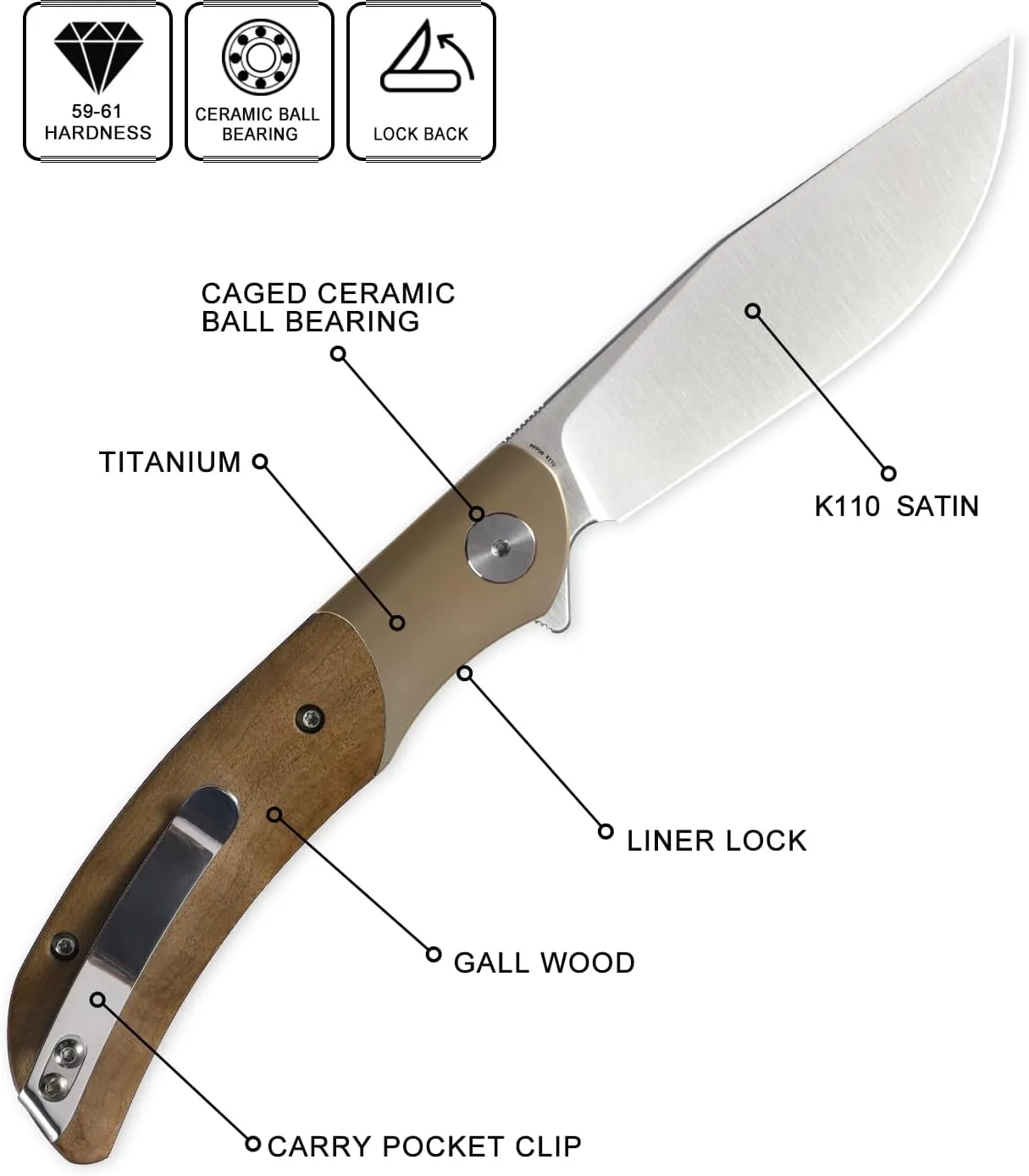 Petrified fish PFP09 Hourglass Folding Knife,3.54" K110 Steel Satin Blade, 3.88oz Titanium and Gallwood Handle Pocket knife for Camping Outdoor EDC (Gall wood Satin)