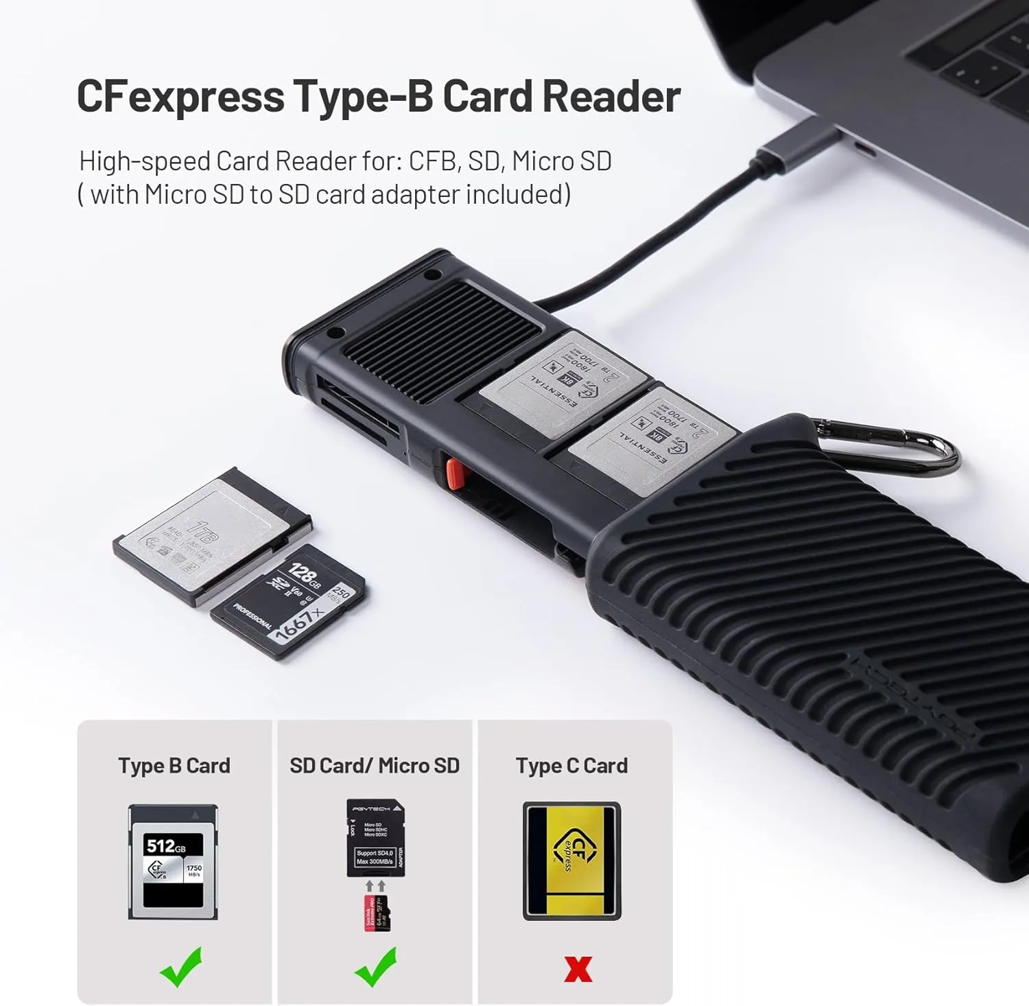PGYTECH Createmate CFexpress Type B Card Reader Case USB 3.2 Gen 2 10Gbps SD Card Reader for Photographers