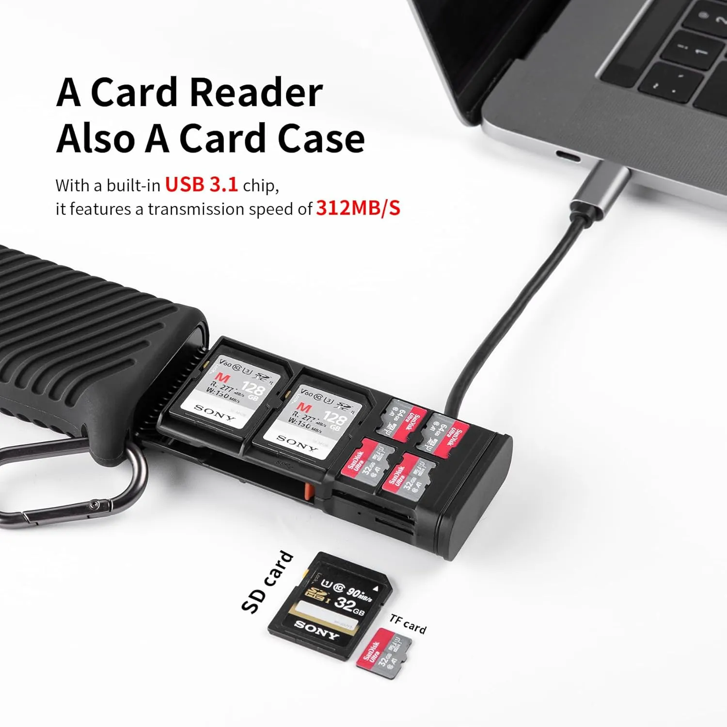 PGYTECH CreateMate High-Speed SD Card Reader USB 3.1 Type-C SD/TF Card Carrying Case Holder for Cameras, Smartphones, Drones, Action Cameras (Black, for SD/Micro SD)