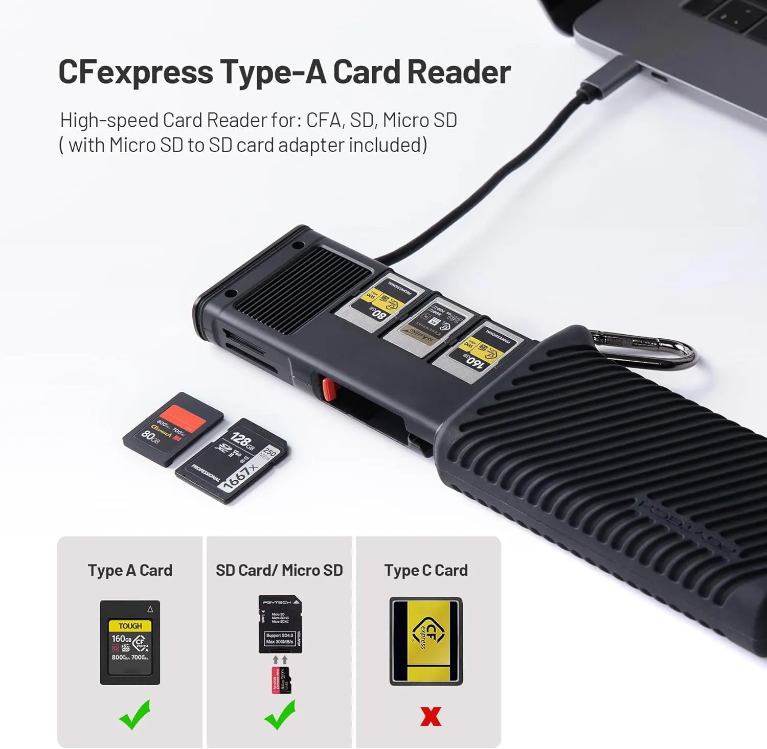 PGYTECH CreateMate USB 3.2 CFexpress A/B Card Reader 10GBps SD Card Reader for Photographer (CFexpress-A, Green)