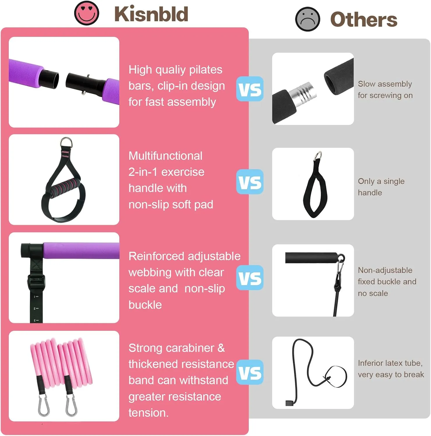 Pilates Bar Kit with Resistance Bands, Multifunctional Pilates Bar with 3 Set Exercise Resistance Bands, Portable Pilates Equipment for Women Home Gym Yoga Workouts