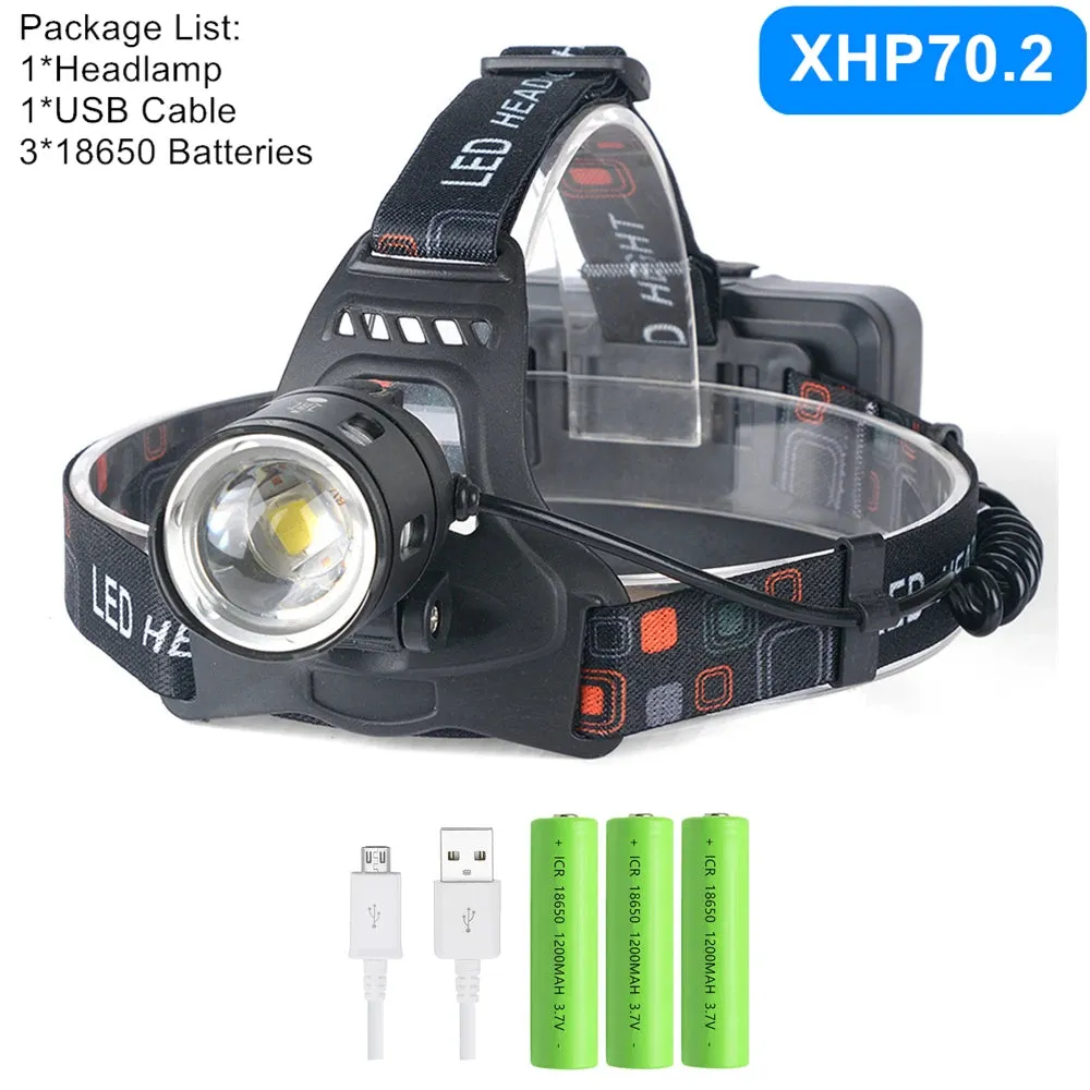 Powerful LED Headlamp, Zoom Head Light, USB Rechargeable, 18650 Battery, Flashlight Torch, Fishing Lantern